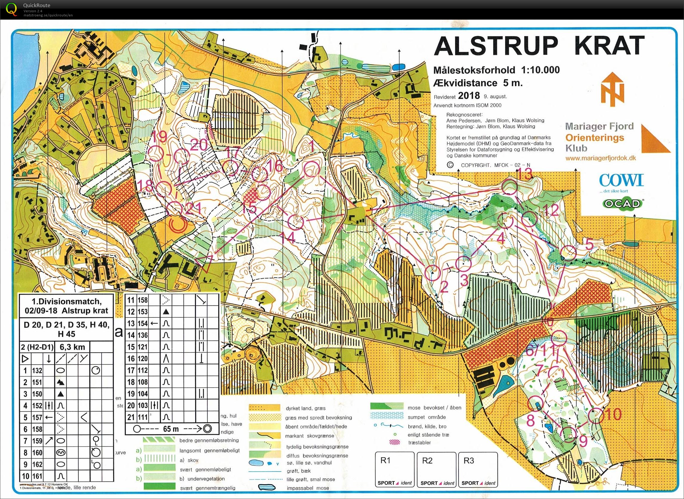 Alstrup krat bane 2 (2018-09-02)