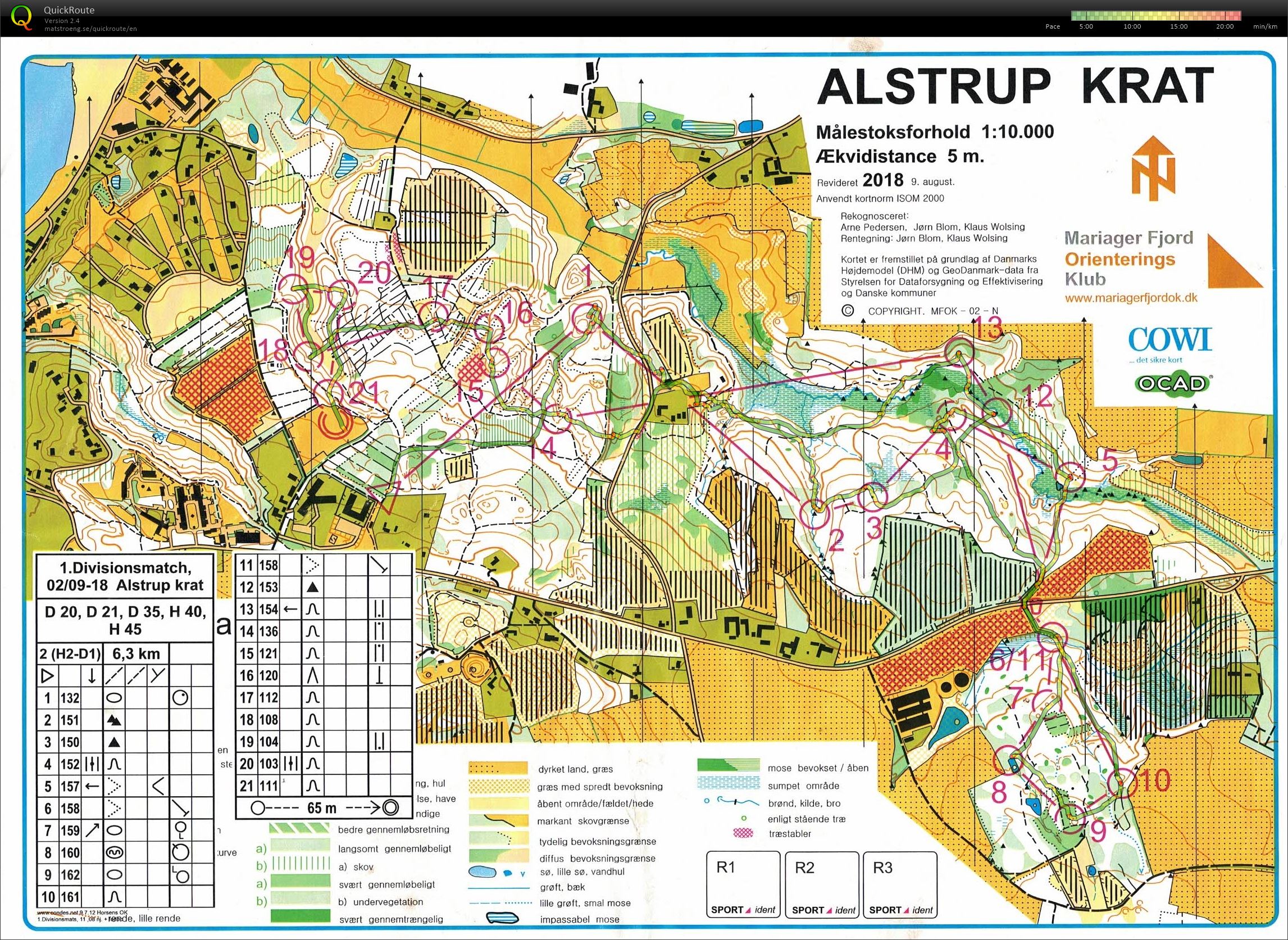 Alstrup krat bane 2 (02-09-2018)