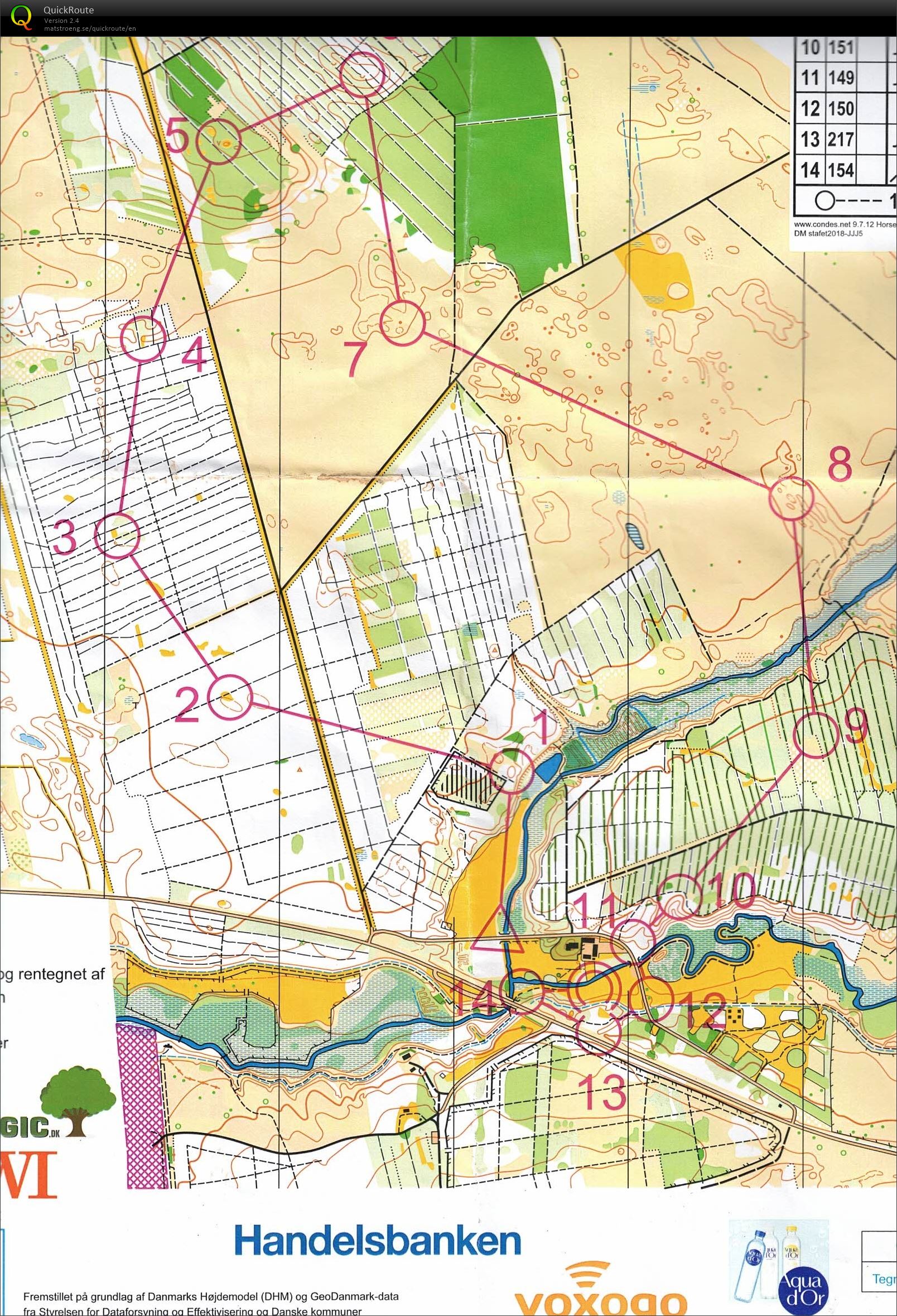 DM stafet Harrild Hede H60 (2018-09-08)