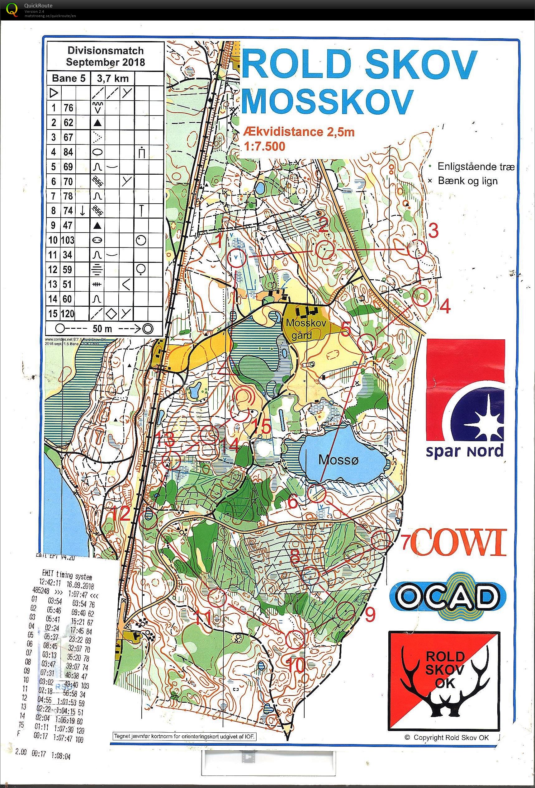 2 Div  Rold Skov Jamborettepladsen (2018-09-16)