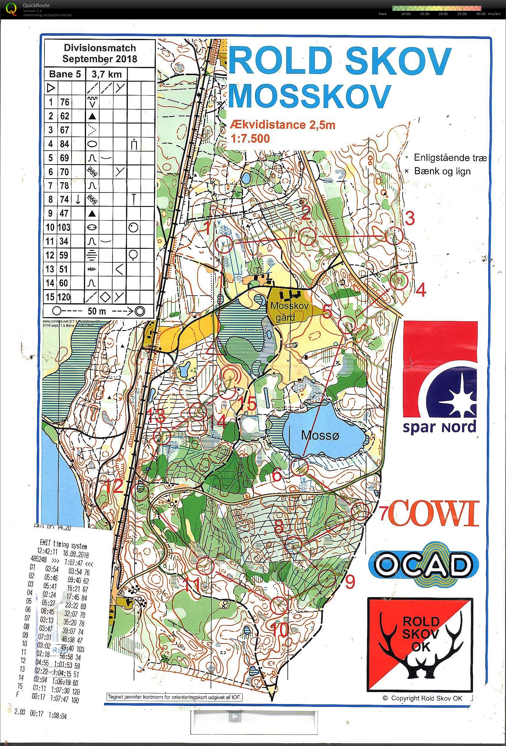 2 Div  Rold Skov Jamborettepladsen (16/09/2018)