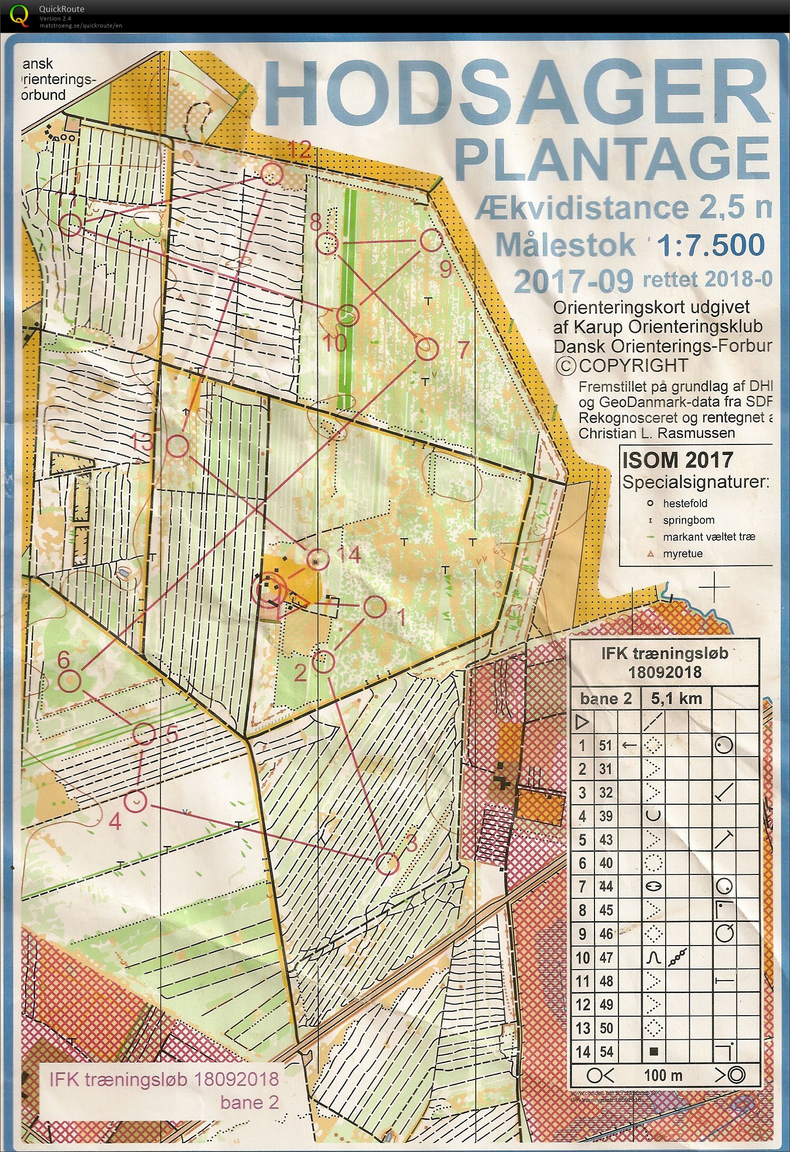 Hodsager Bane 2 (18-09-2018)