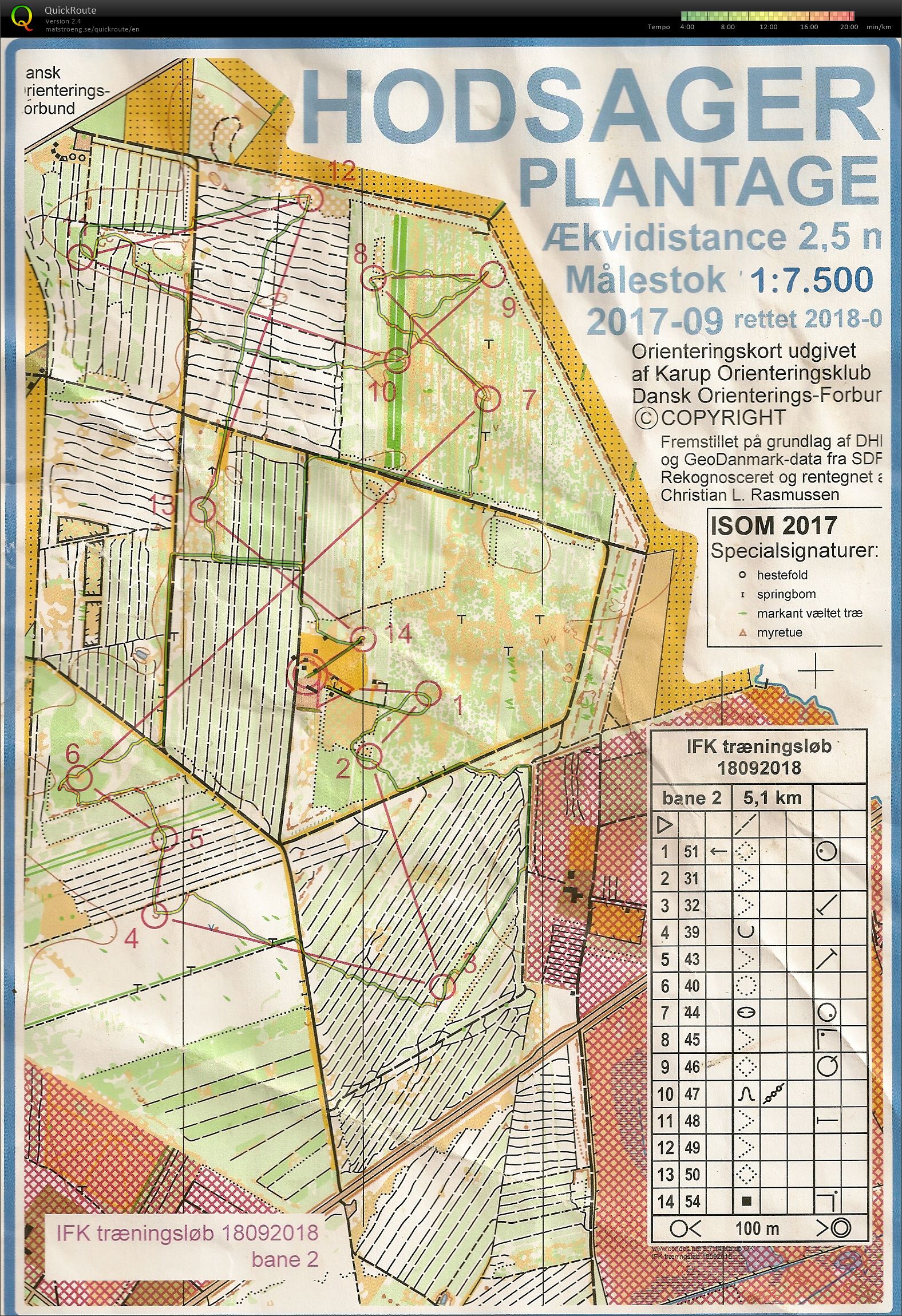 Hodsager Bane 2 (18-09-2018)