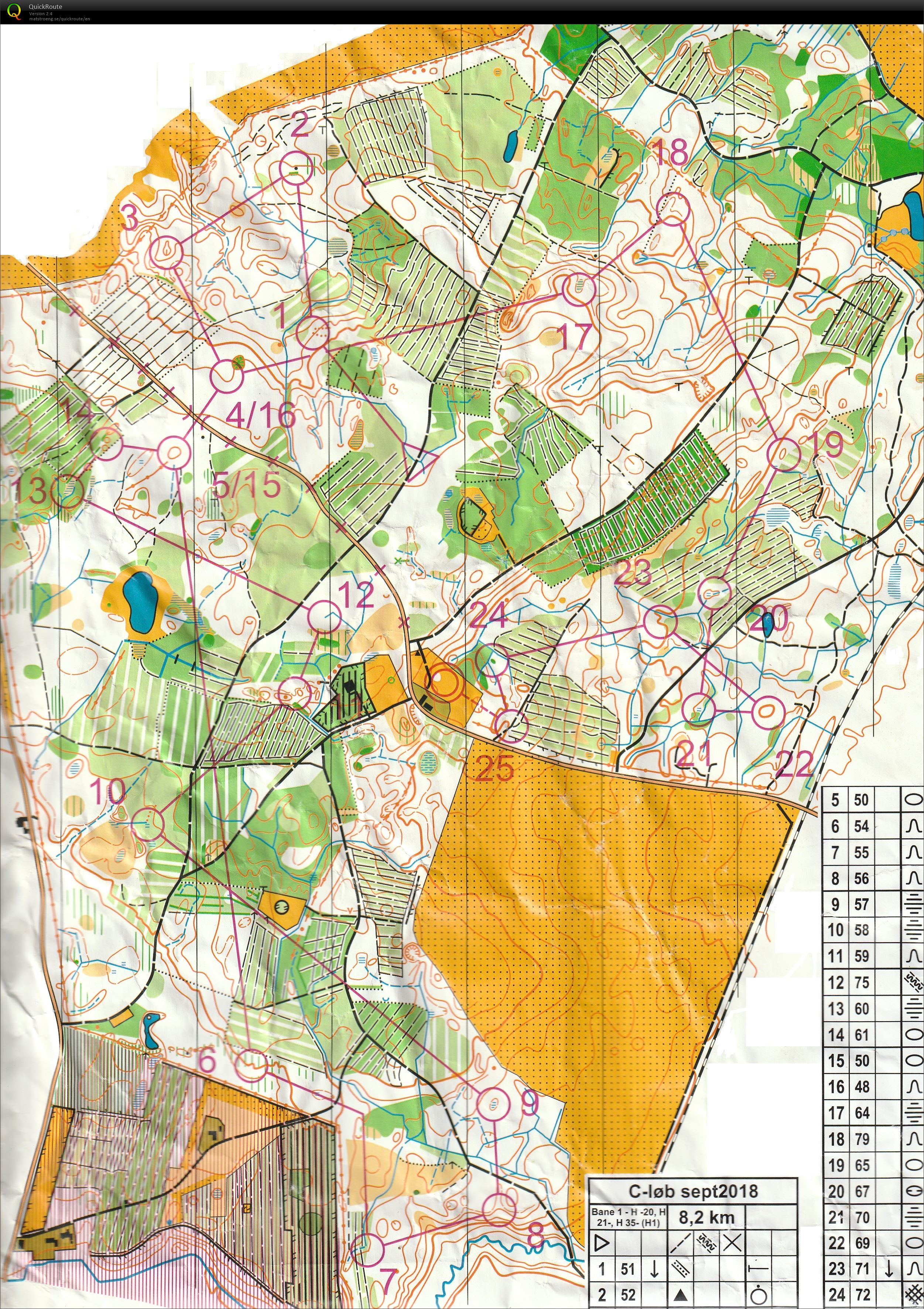 Divisionsmatch Rosenholm H35/H1 (2018-09-23)