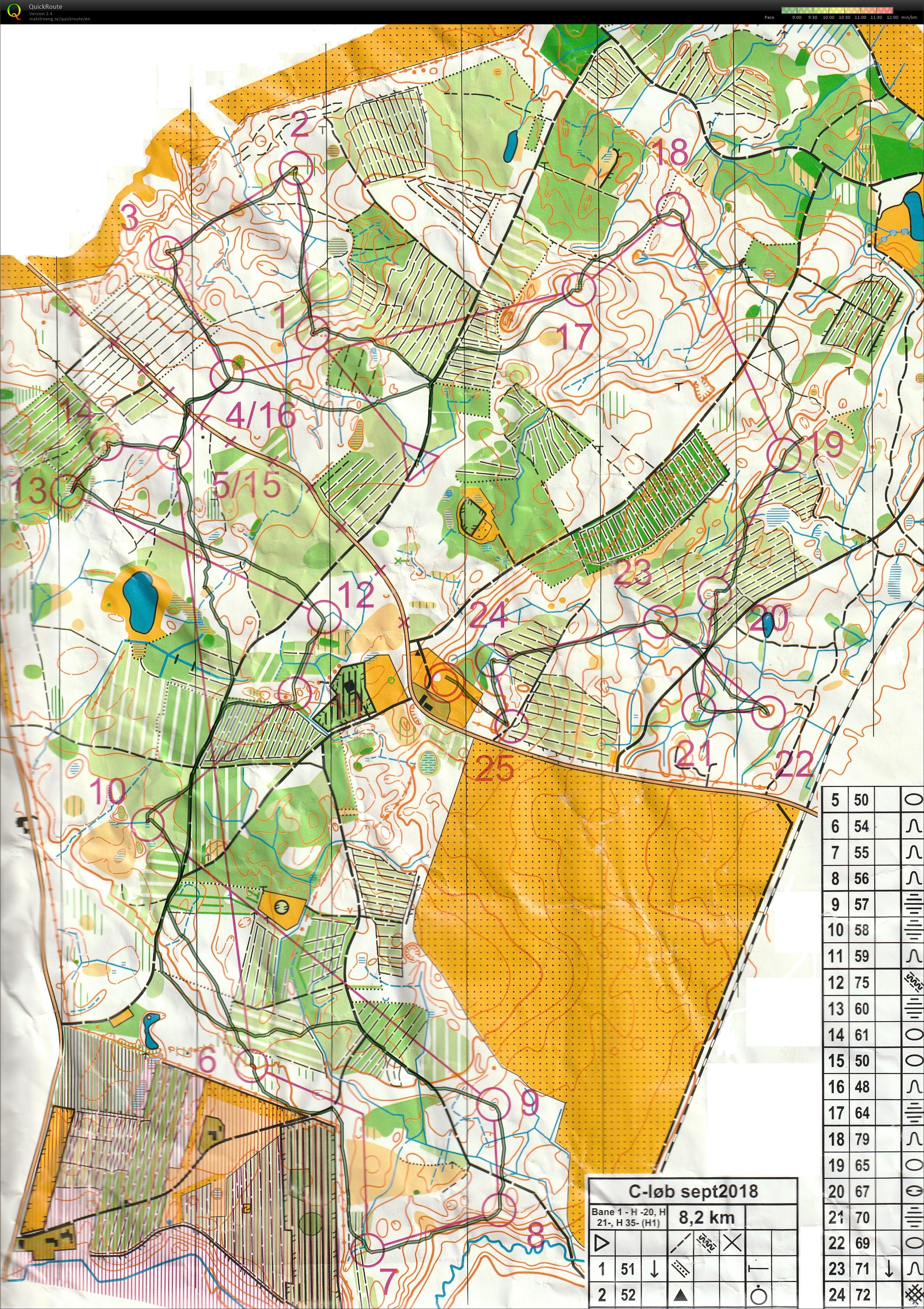 Divisionsmatch Rosenholm H35/H1 (2018-09-23)