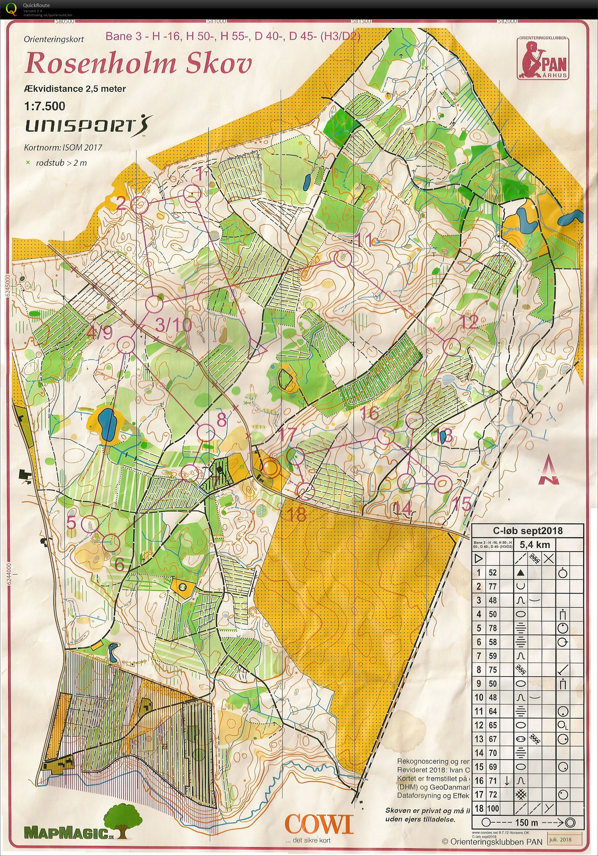 Rosenholm Div turnering H3 (2018-09-23)