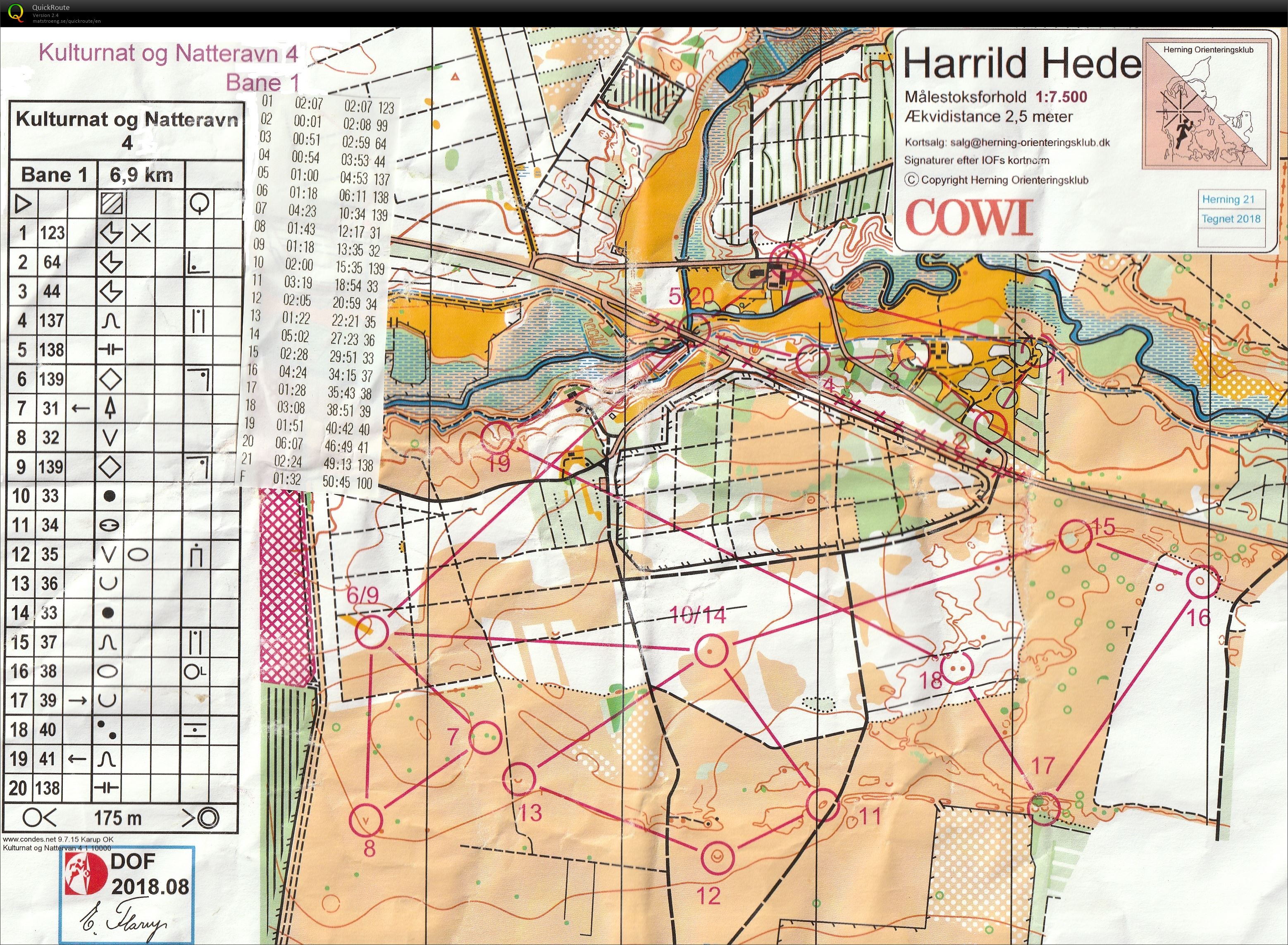 Natteravn 4 - Harrild Hede - bane 1 (28.09.2018)