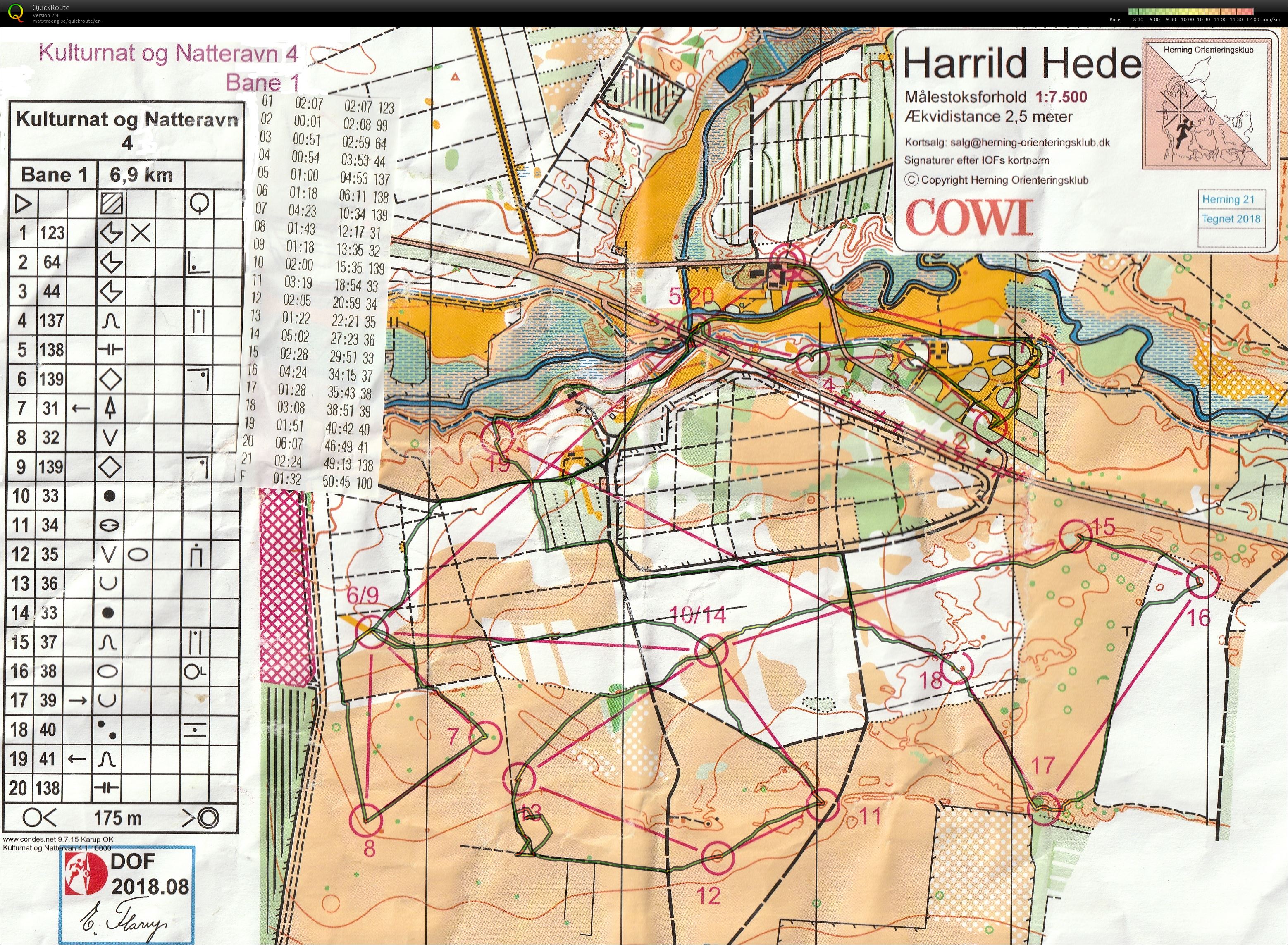 Natteravn 4 - Harrild Hede - bane 1 (28.09.2018)