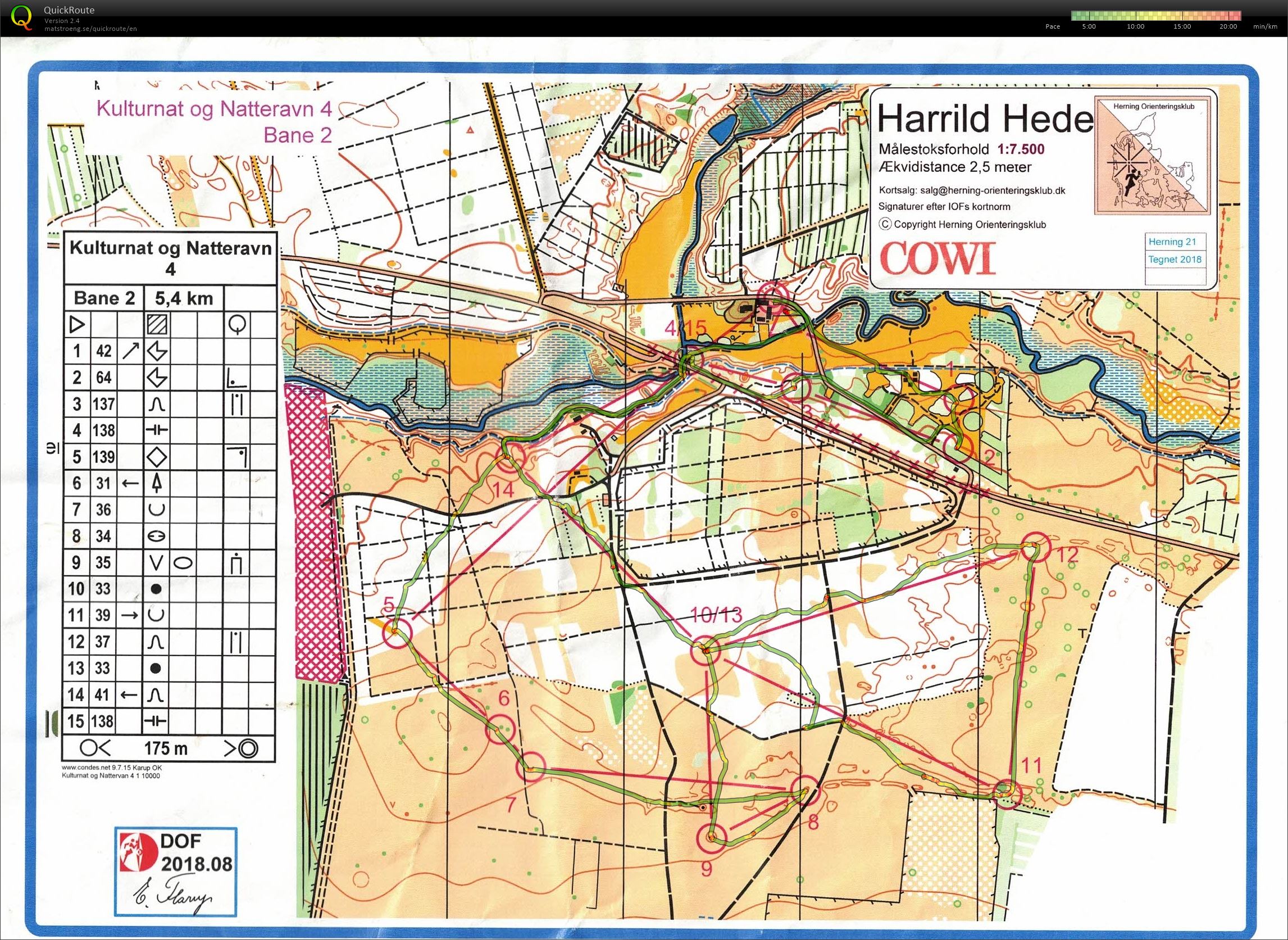 Harrild hede Natteravn 4 bane 2 (28/09/2018)