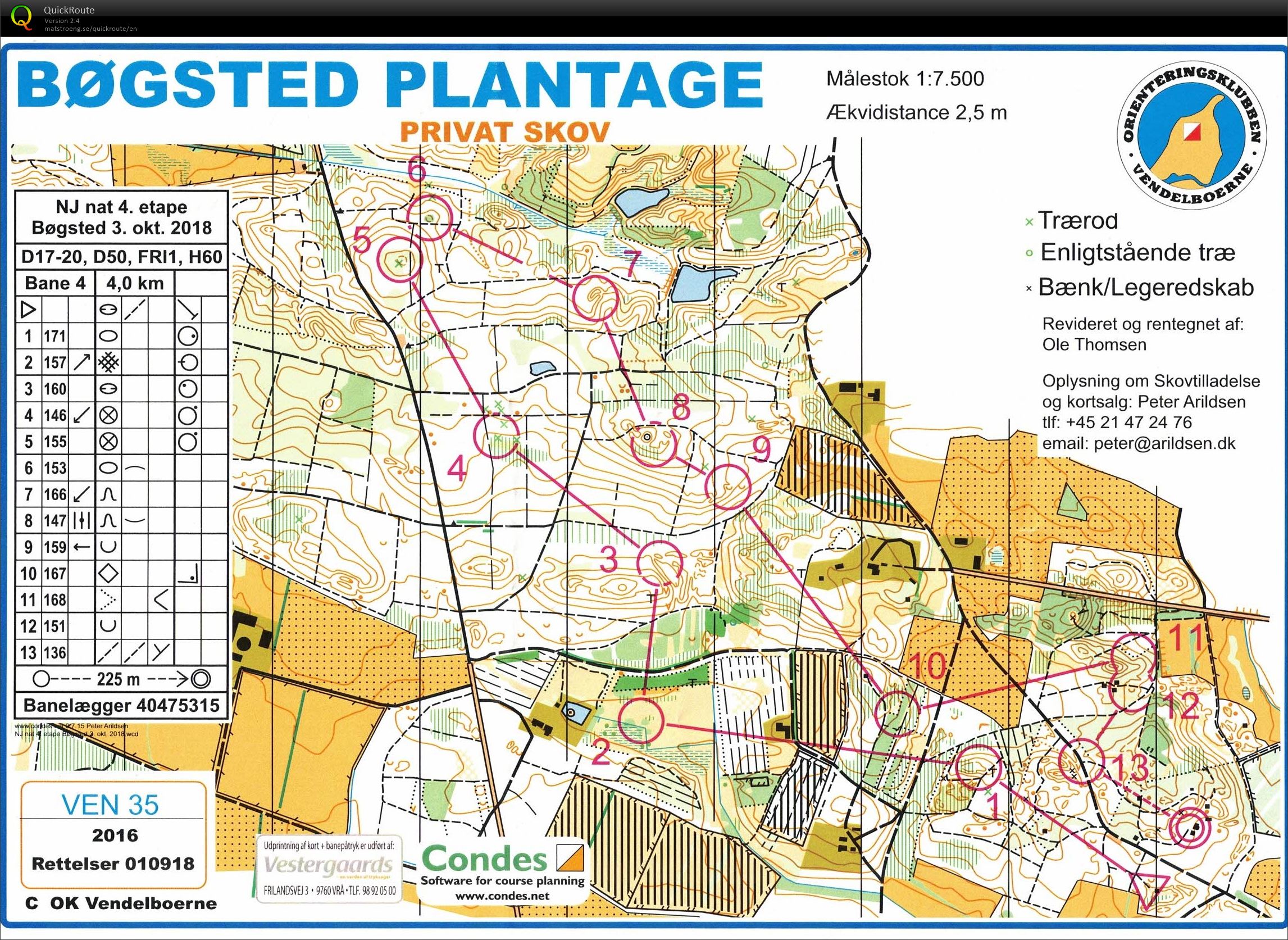 Bøgsted Plantage NJ-nat-4 H60 (2018-10-03)