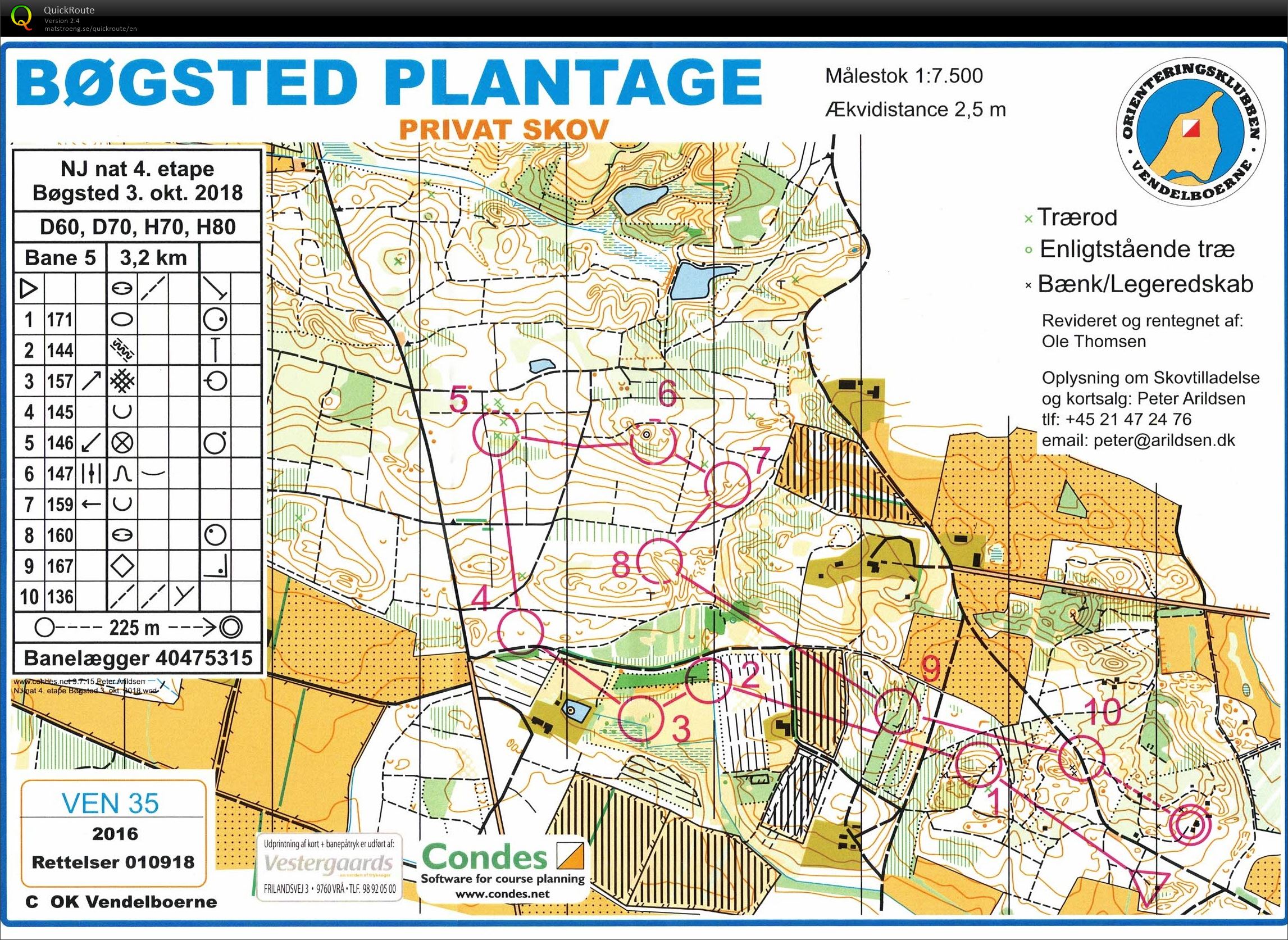 Bøgsted Plantage, NJ4 nat, Bane 5, D60, Pia Gade, 031018 (03-10-2018)