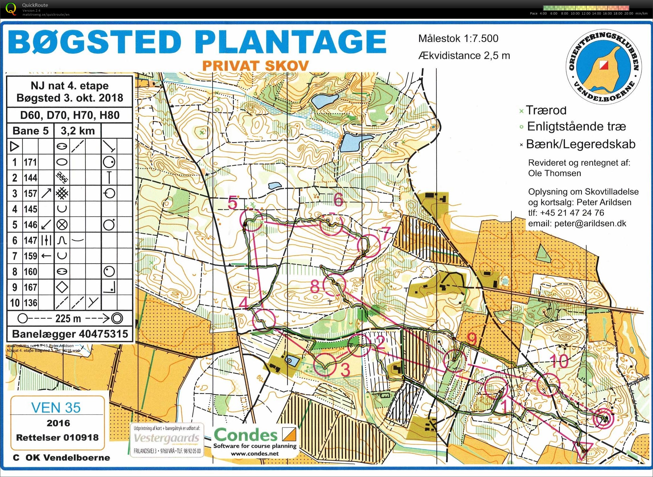 Bøgsted Plantage, NJ4 nat, Bane 5, D60, Pia Gade, 031018 (03-10-2018)