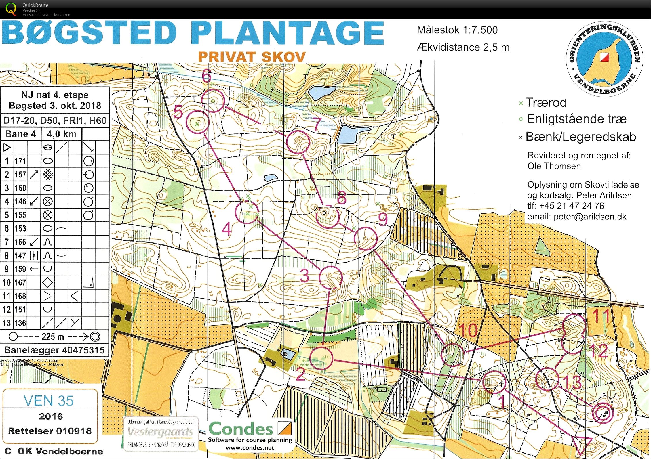 Bøgsted Plantage, NJ Nat, Bane 4 (03.10.2018)