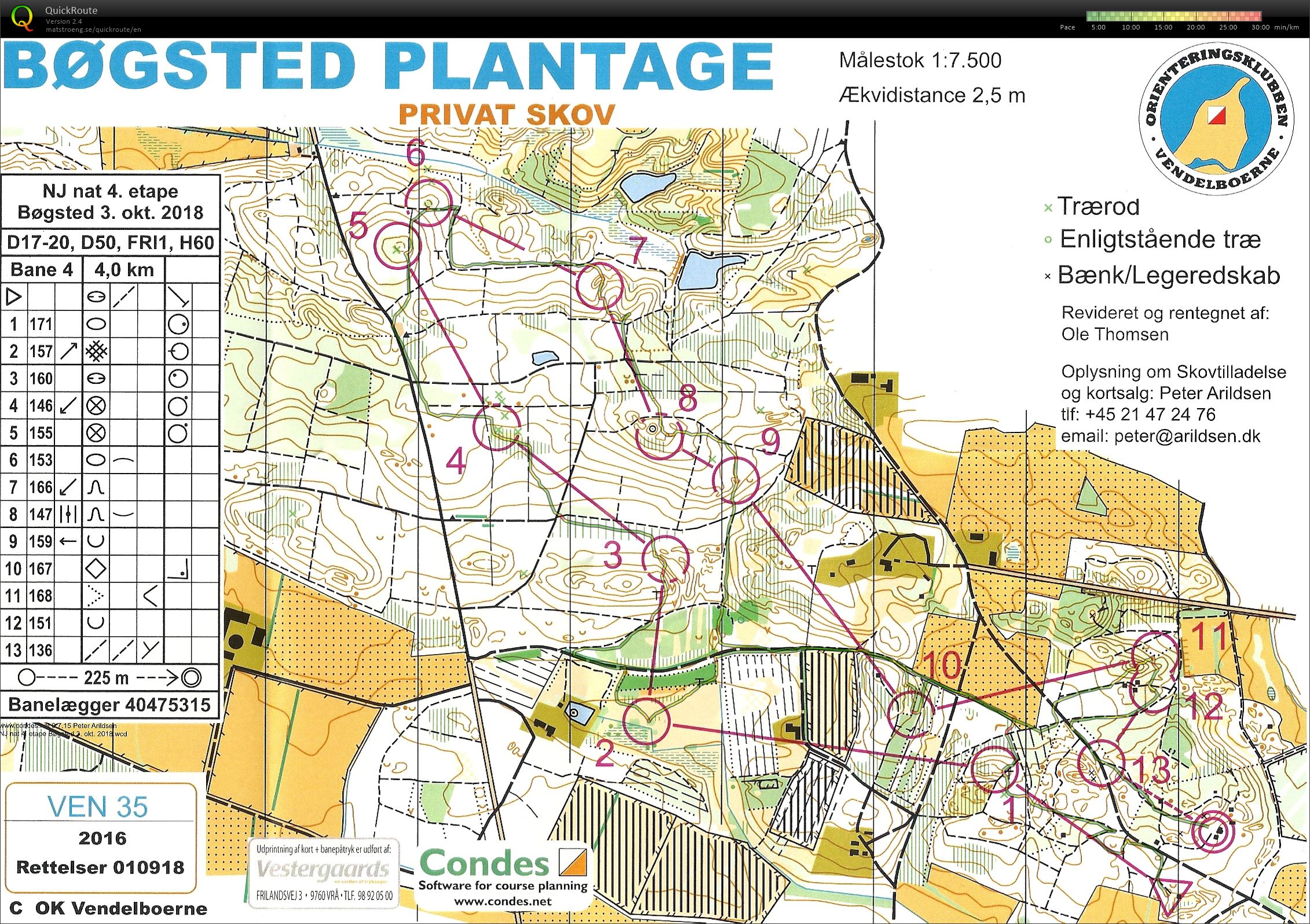 Bøgsted Plantage, NJ Nat, Bane 4 (03/10/2018)