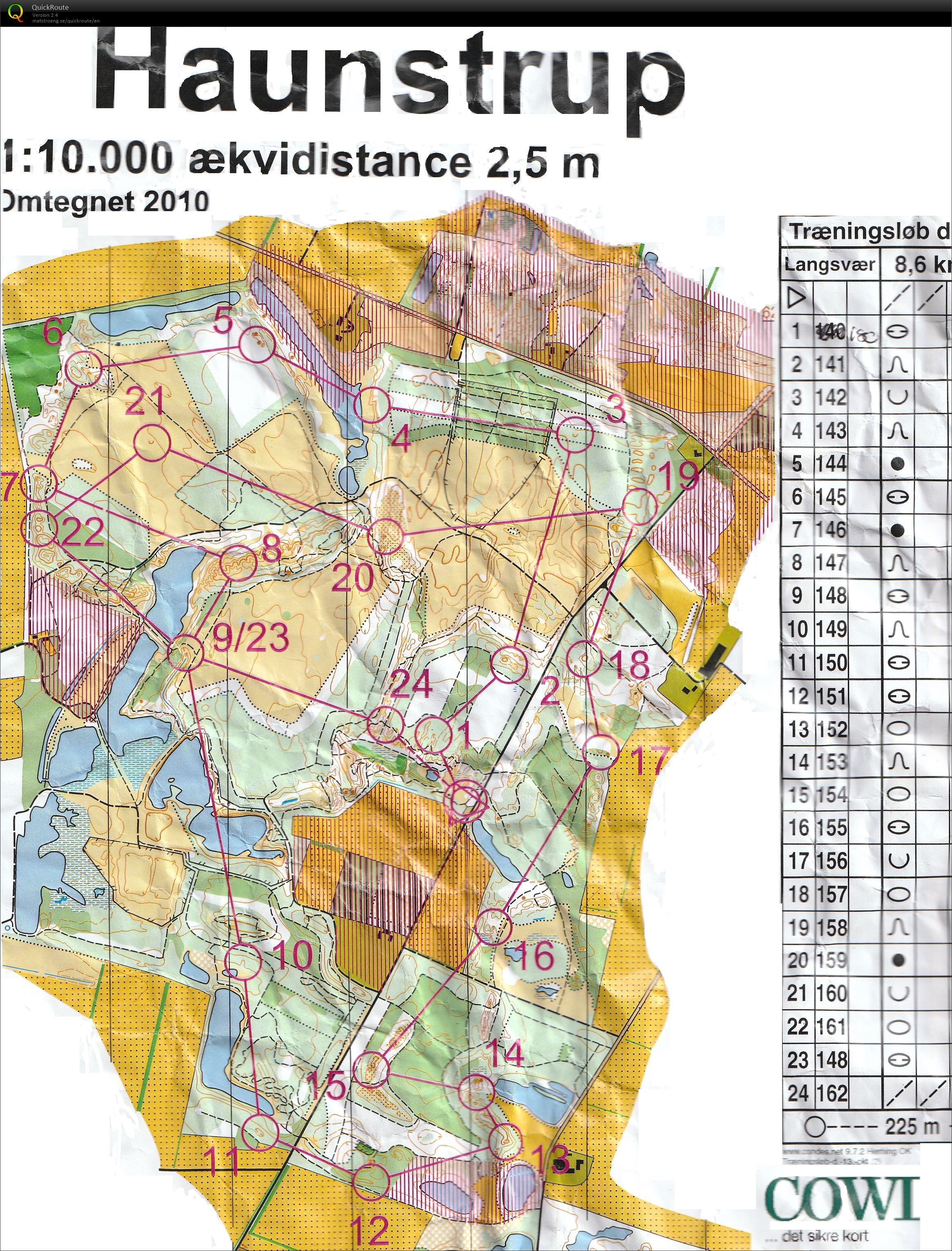 Haunstrup  (2018-10-13)