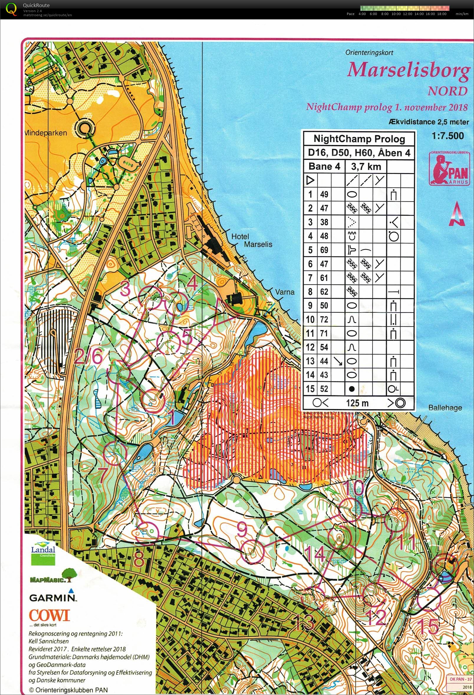 Marselis Nord, Nightchamp prolog, H60 (01/11/2018)