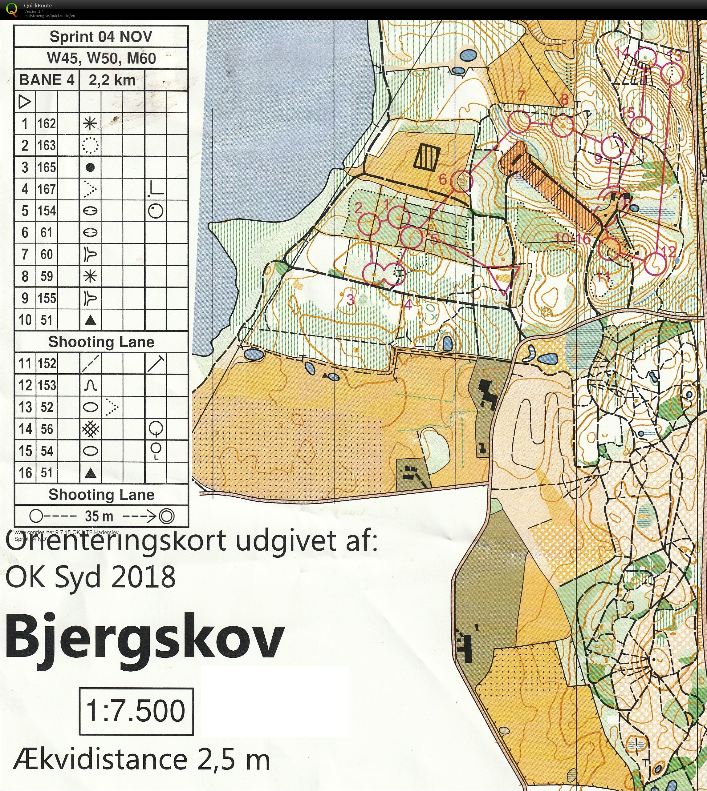 Åben DM i Biathlon Sprint Bjergskoven (04-11-2018)