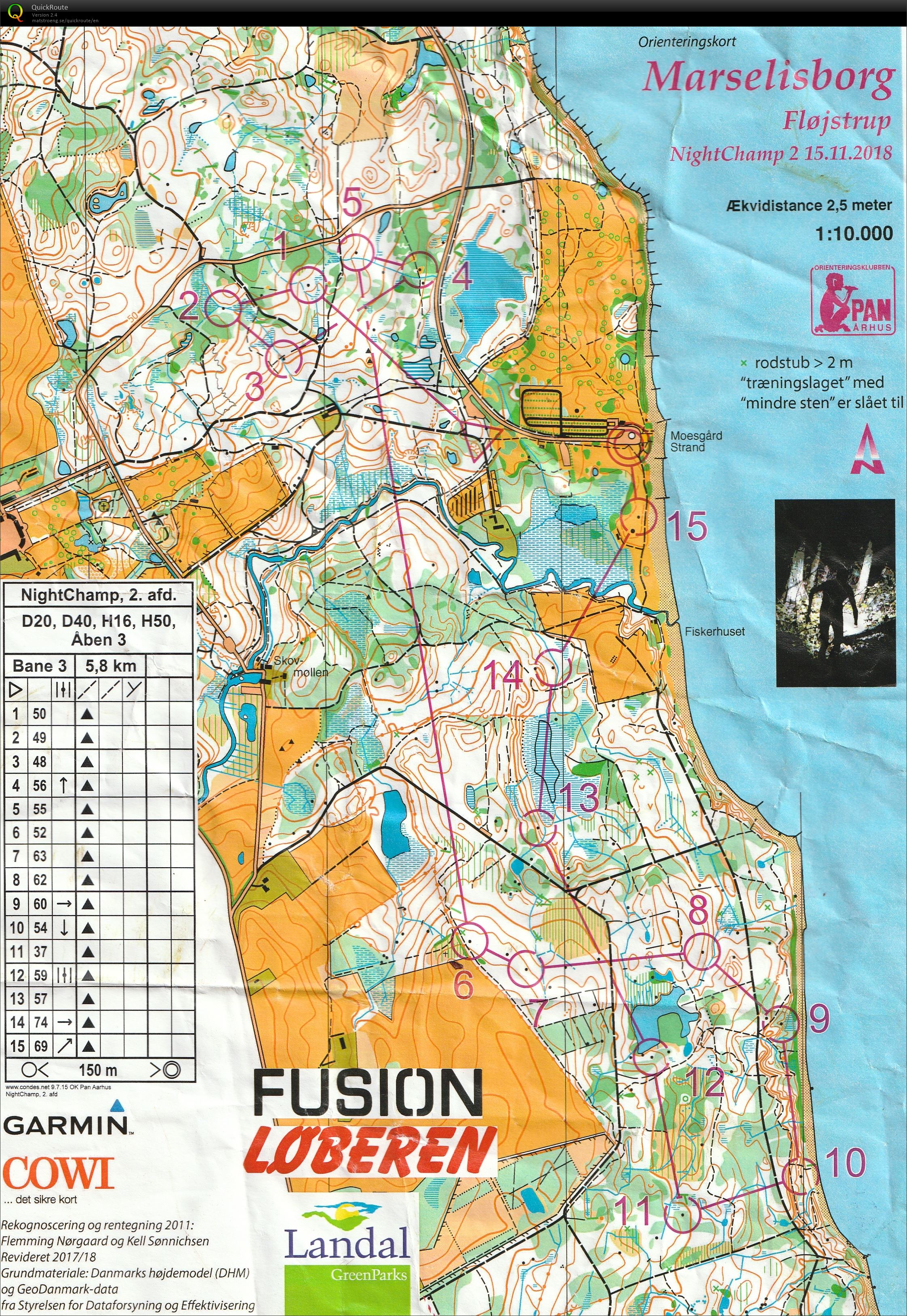 NightChamp Fløjstrup H50 (15-11-2018)