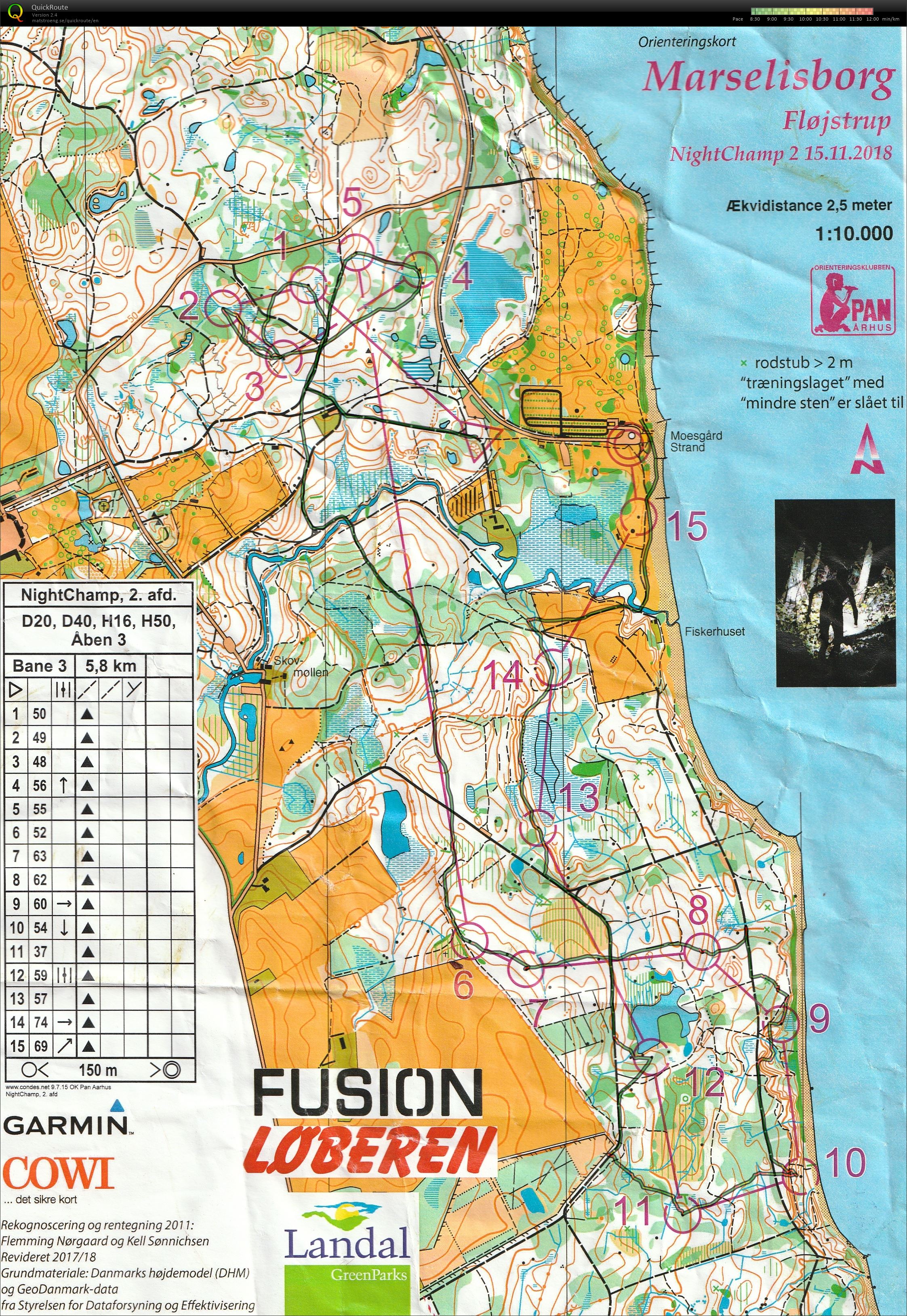 NightChamp Fløjstrup H50 (15.11.2018)