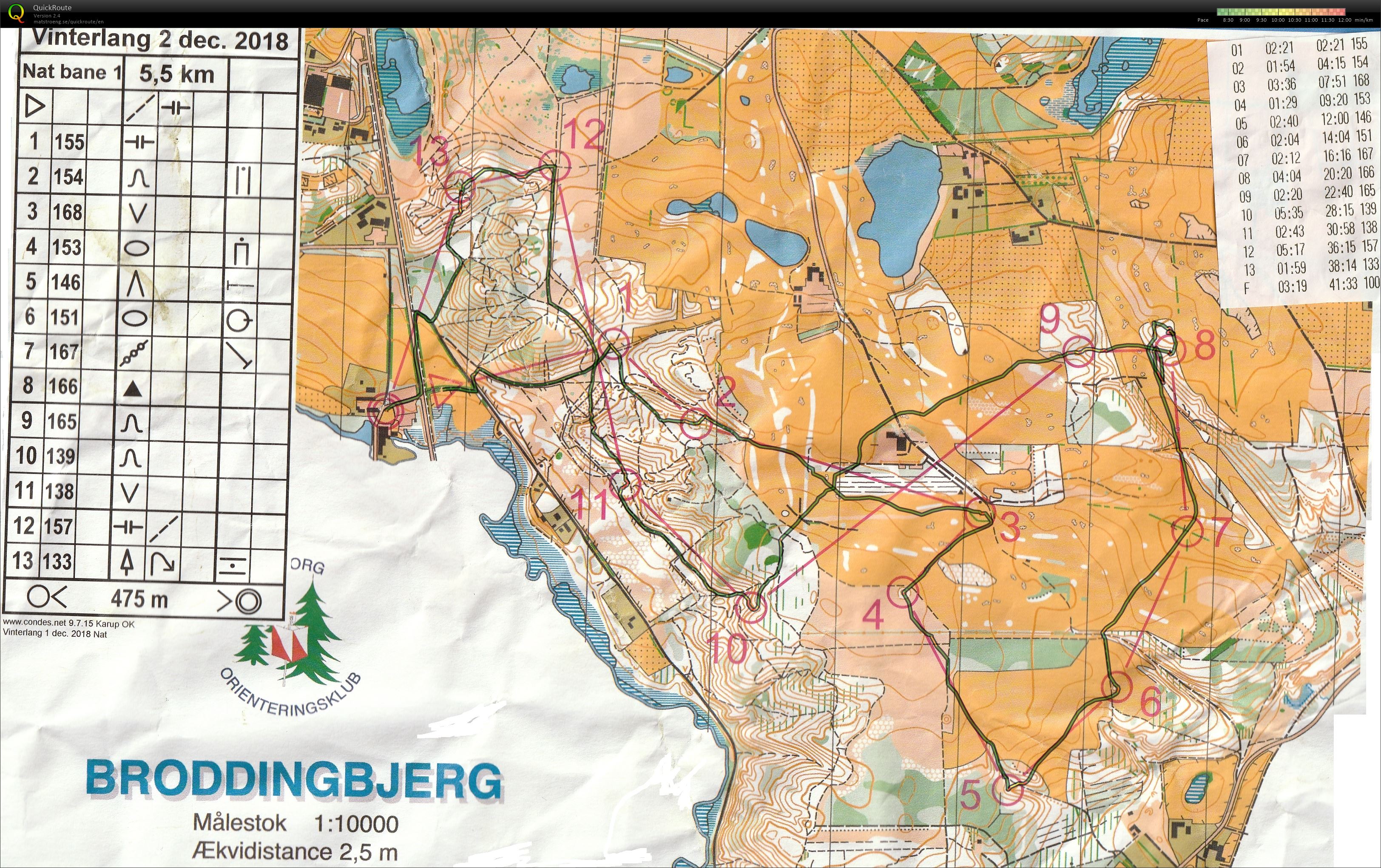 Natløb Broddingbjerg - bane 1 (01-12-2018)