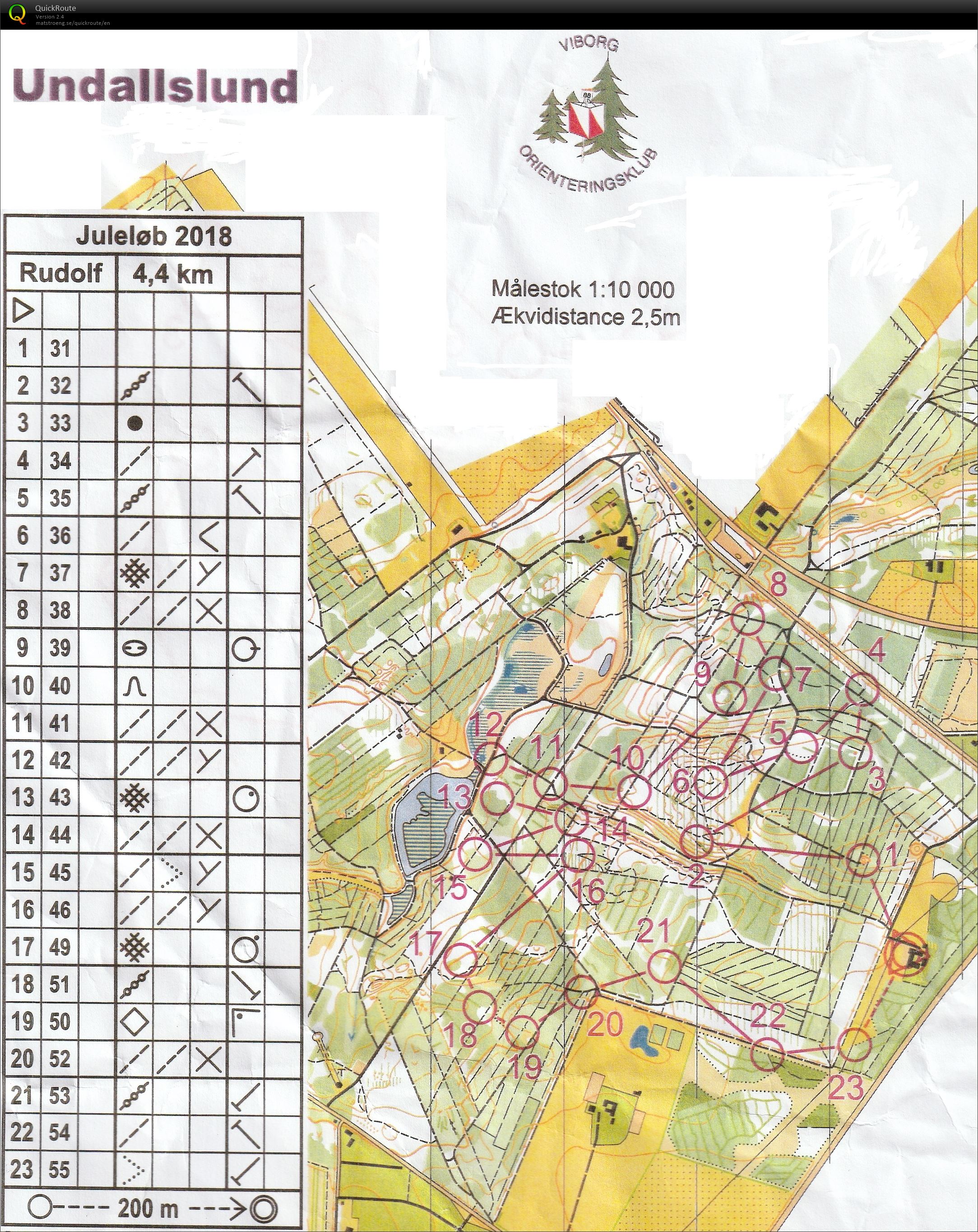 Juleafslutning Undallslund (2018-12-08)