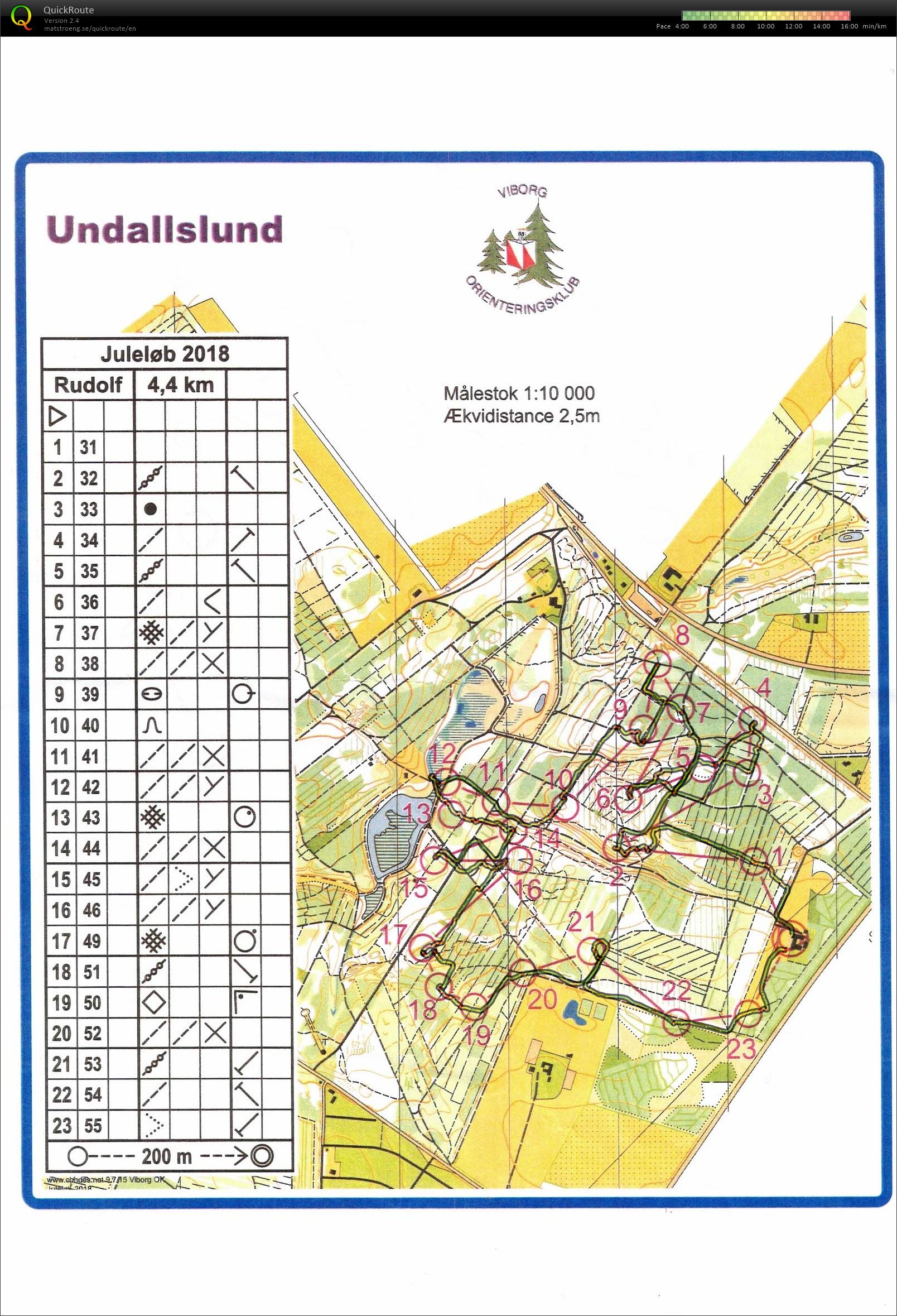 Undallslund, Rudolf-juleløb, Pia Gade, 081218 (2018-12-08)