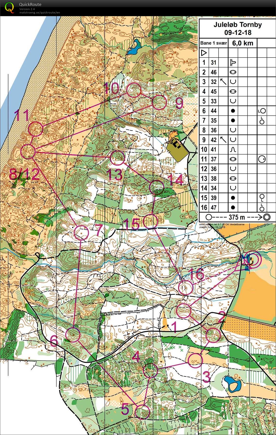 Tornby bane 1 (09.12.2018)