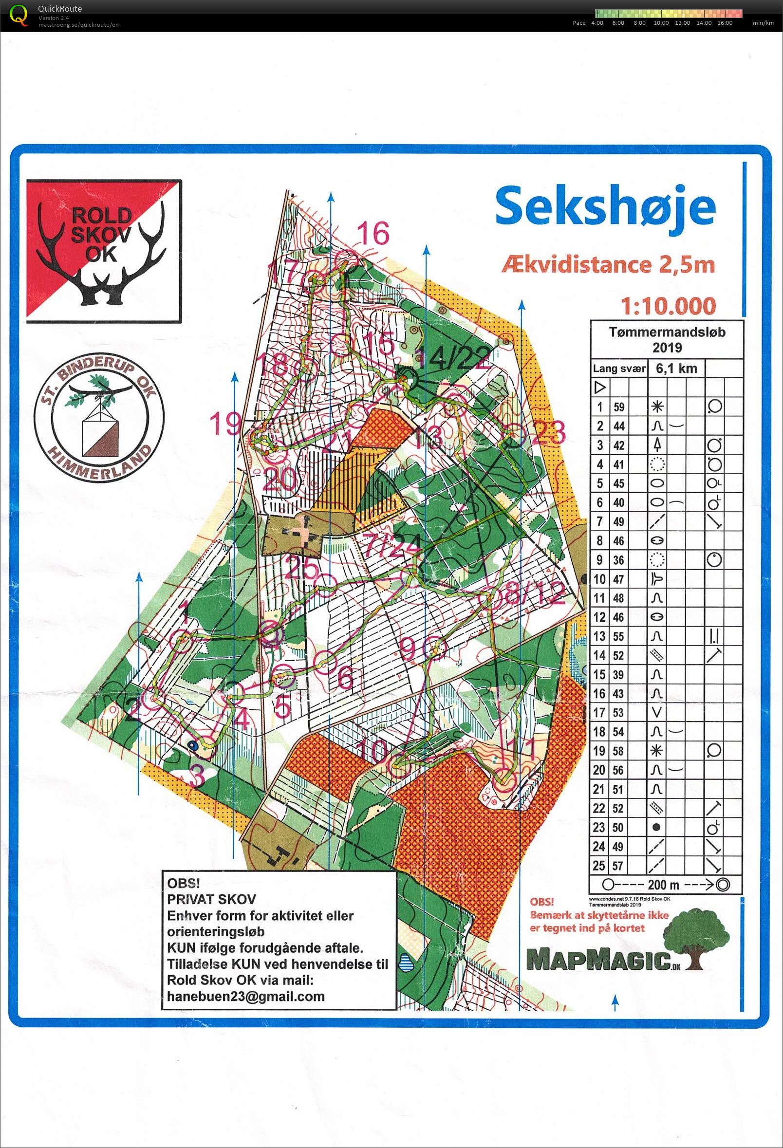 Tømmermandsløb_Sekshøje_lang_svær (01-01-2019)