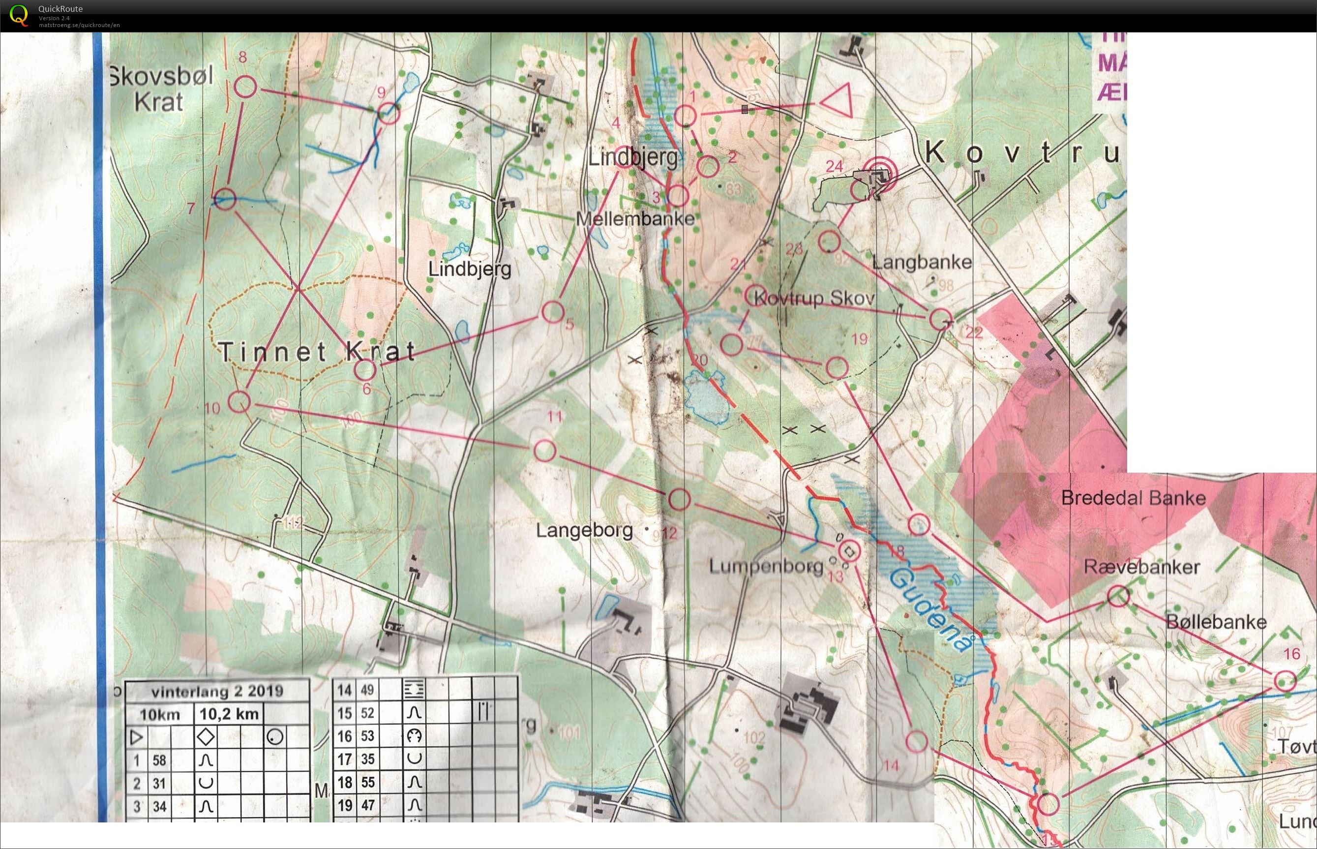 Vinterlang 2_Tinnet krat_10 km (06/01/2019)