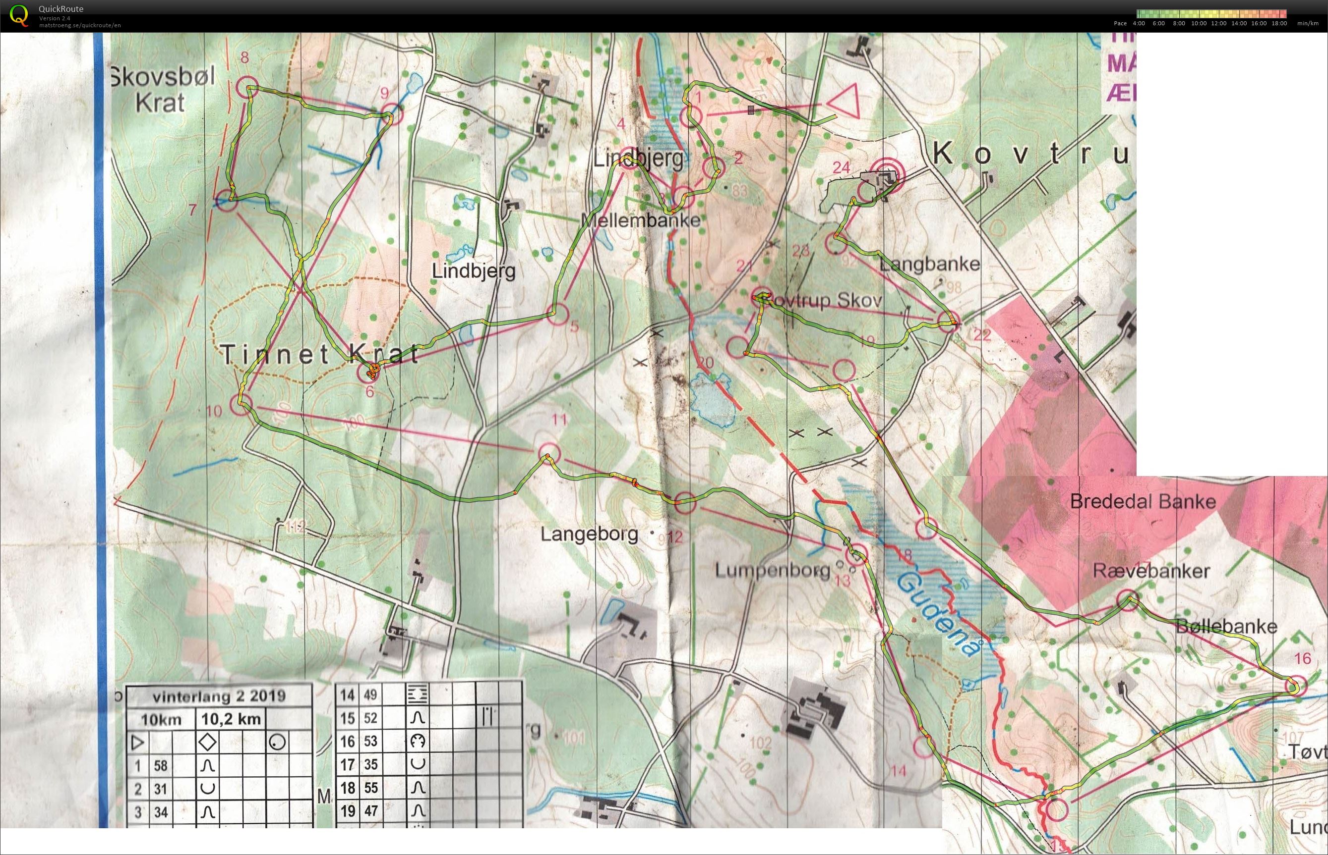 Vinterlang 2_Tinnet krat_10 km (2019-01-06)