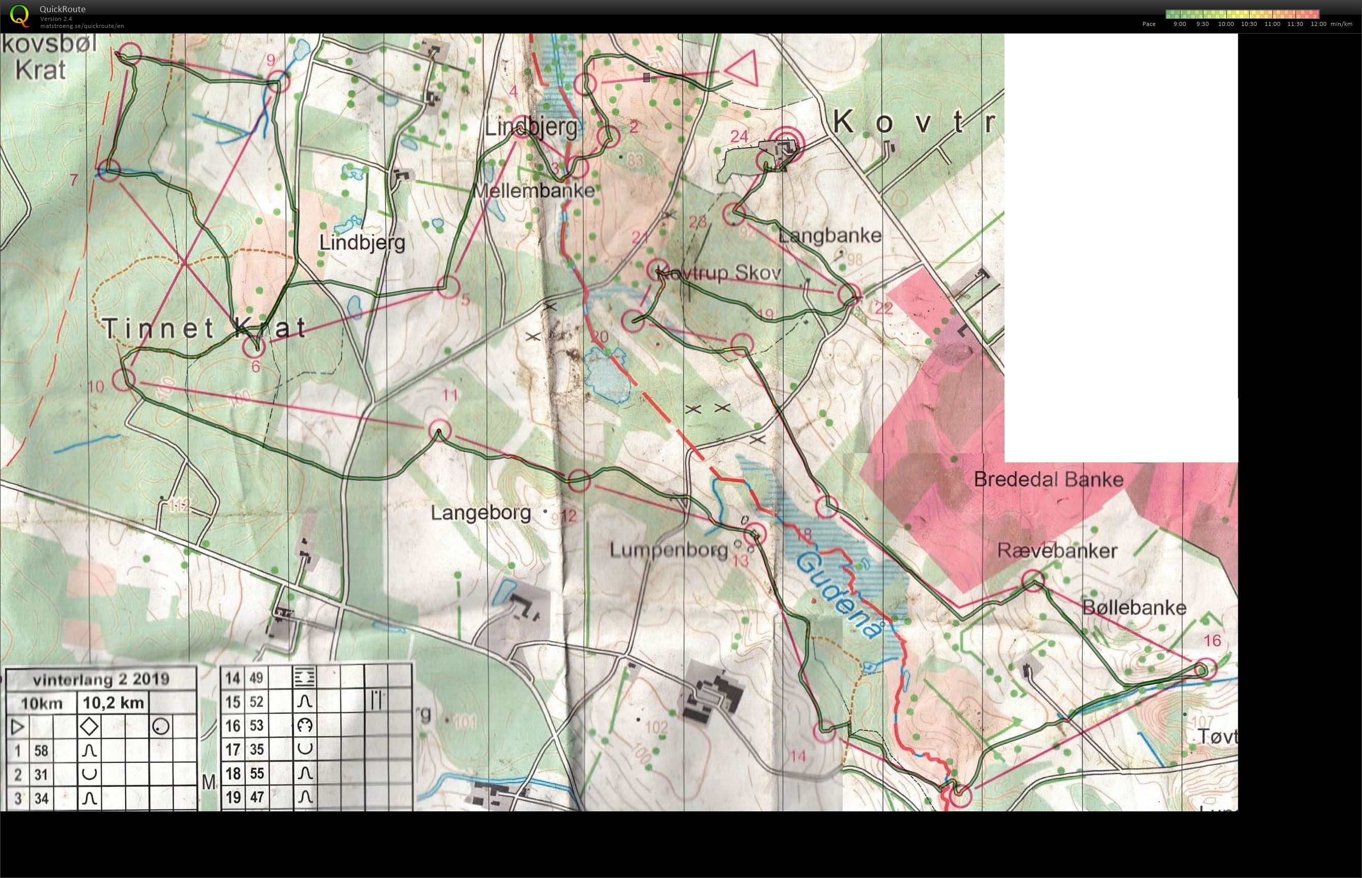 Vinterlang Tinnet Krat - 10 km (06.01.2019)