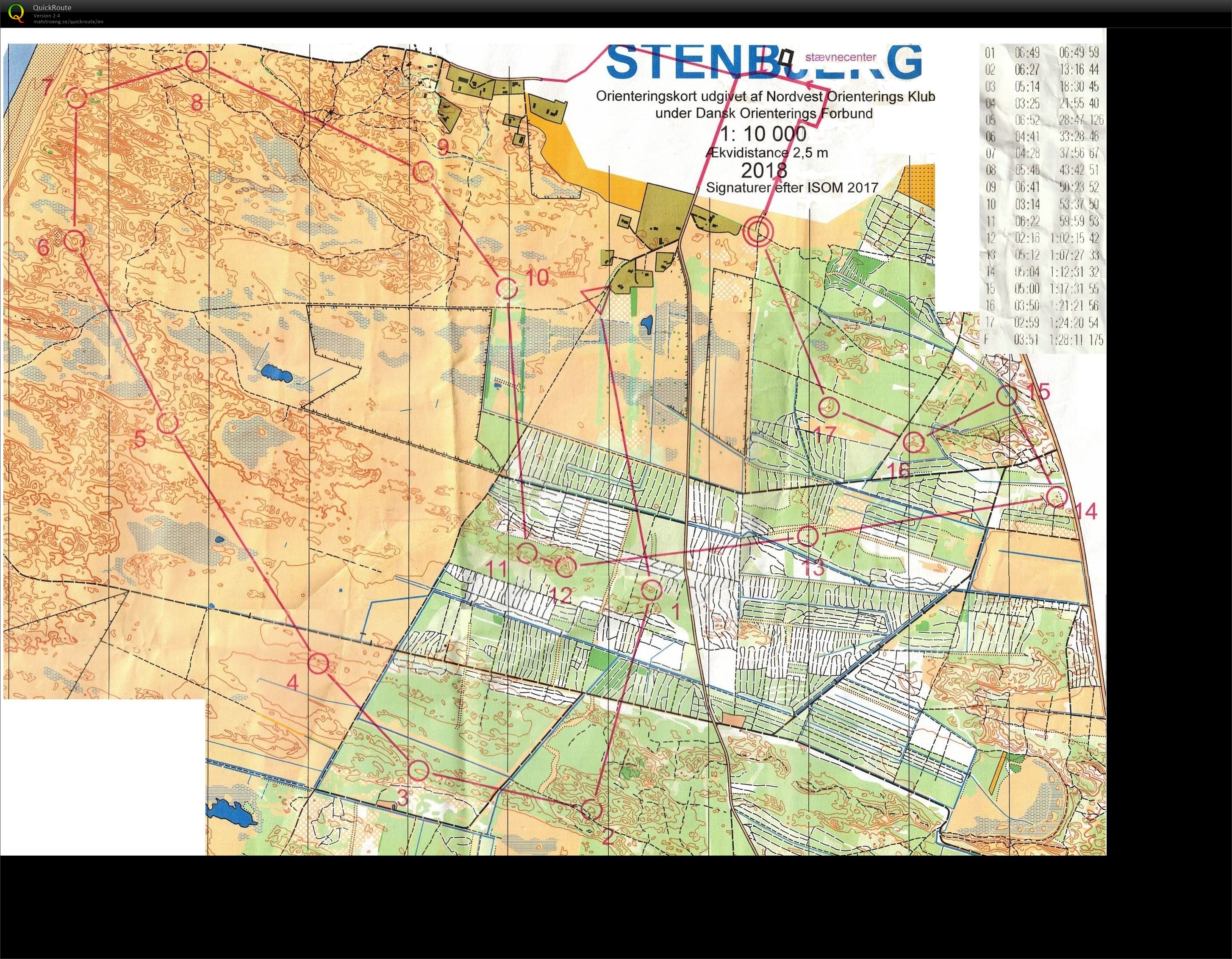 Vinterlang 3 Stenbjerg - 10 km (20/01/2019)