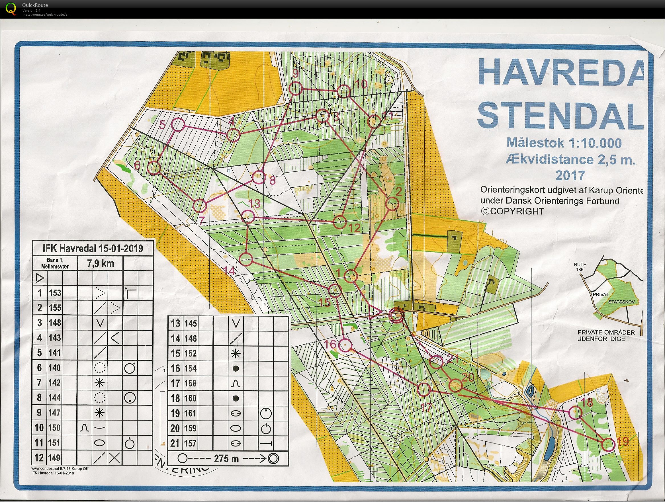 Havredal (15.01.2019)