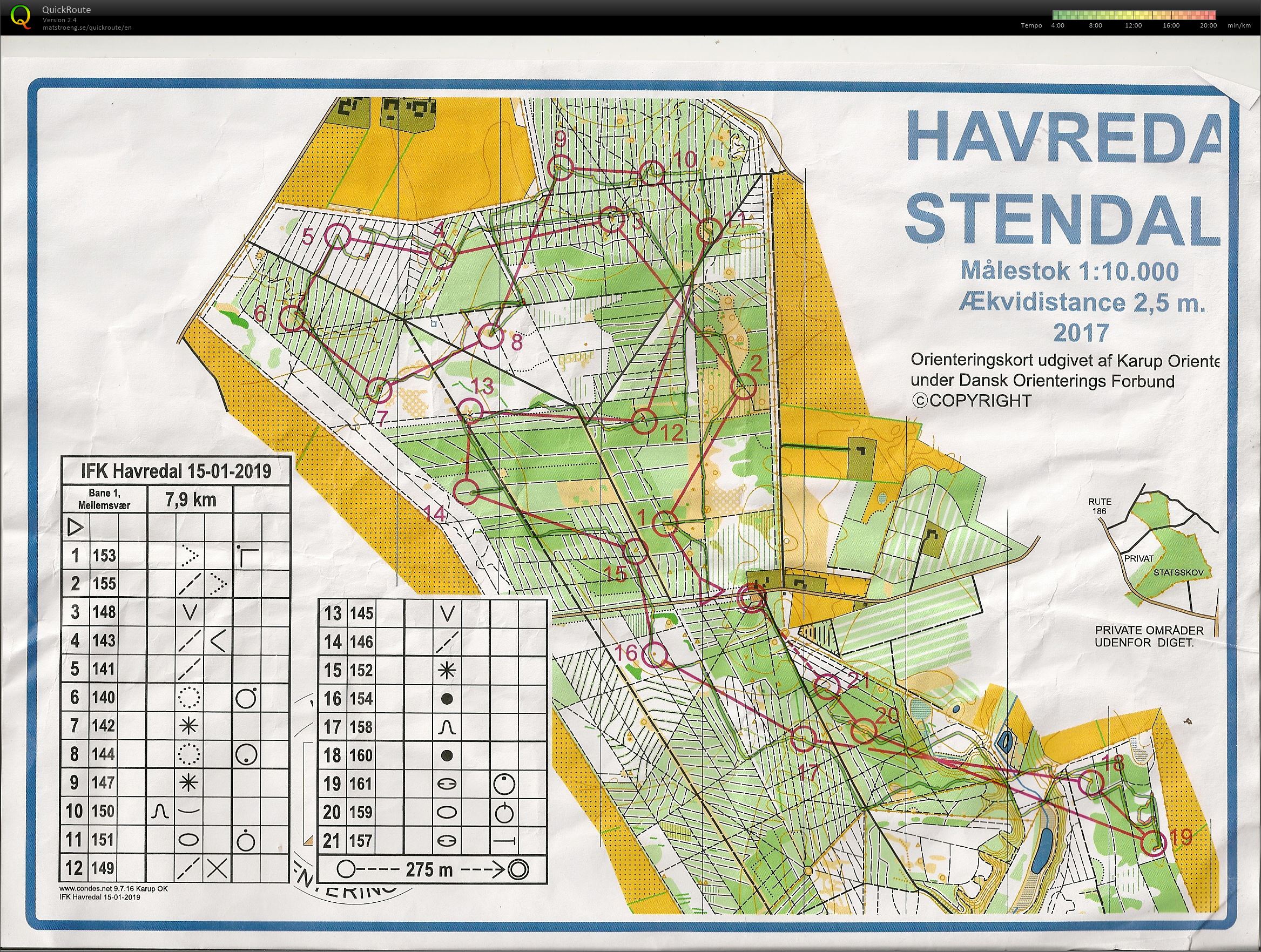 Havredal (15/01/2019)