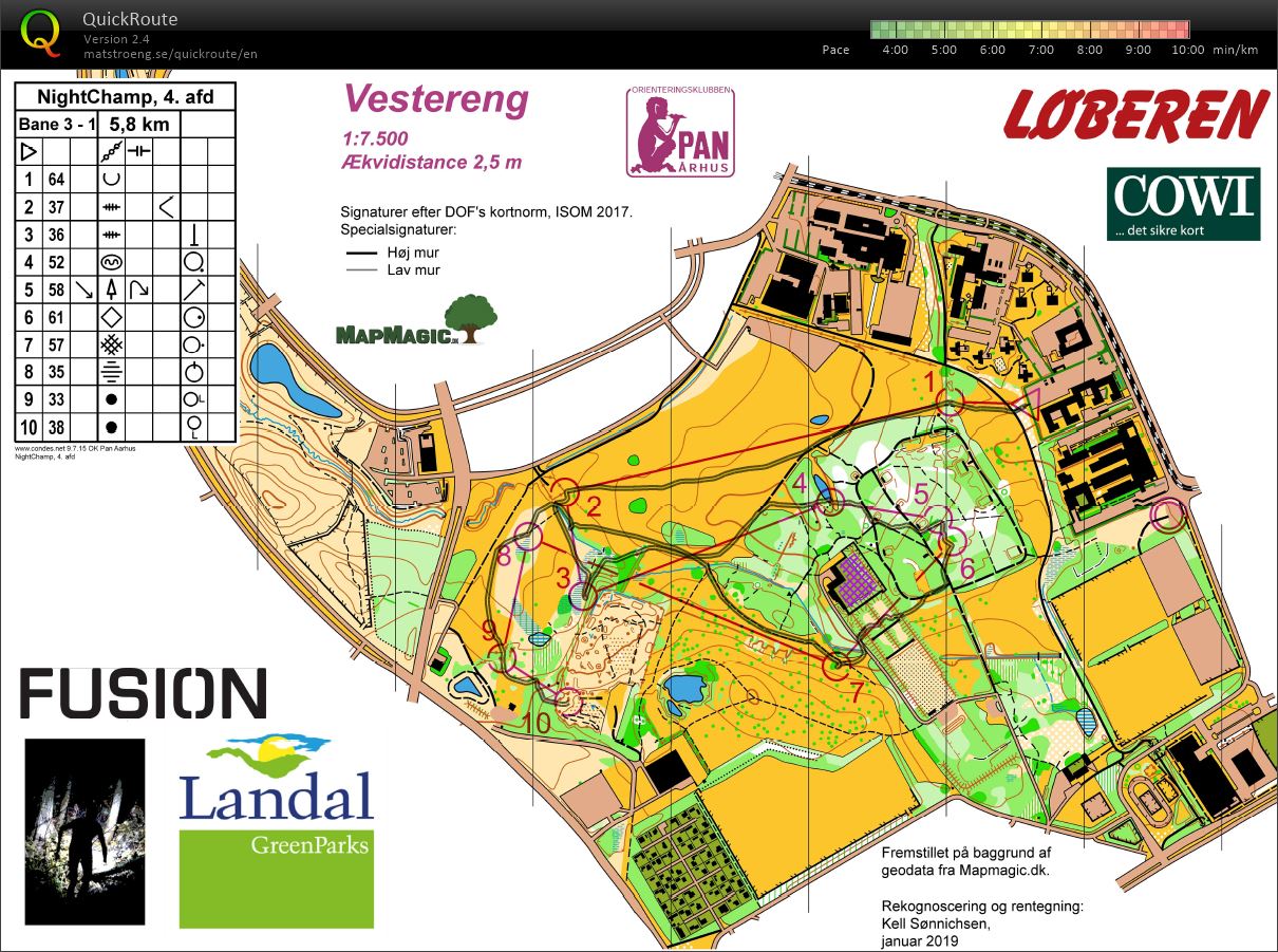 NightChamp Vestereng - bane 3 -1 (07-02-2019)