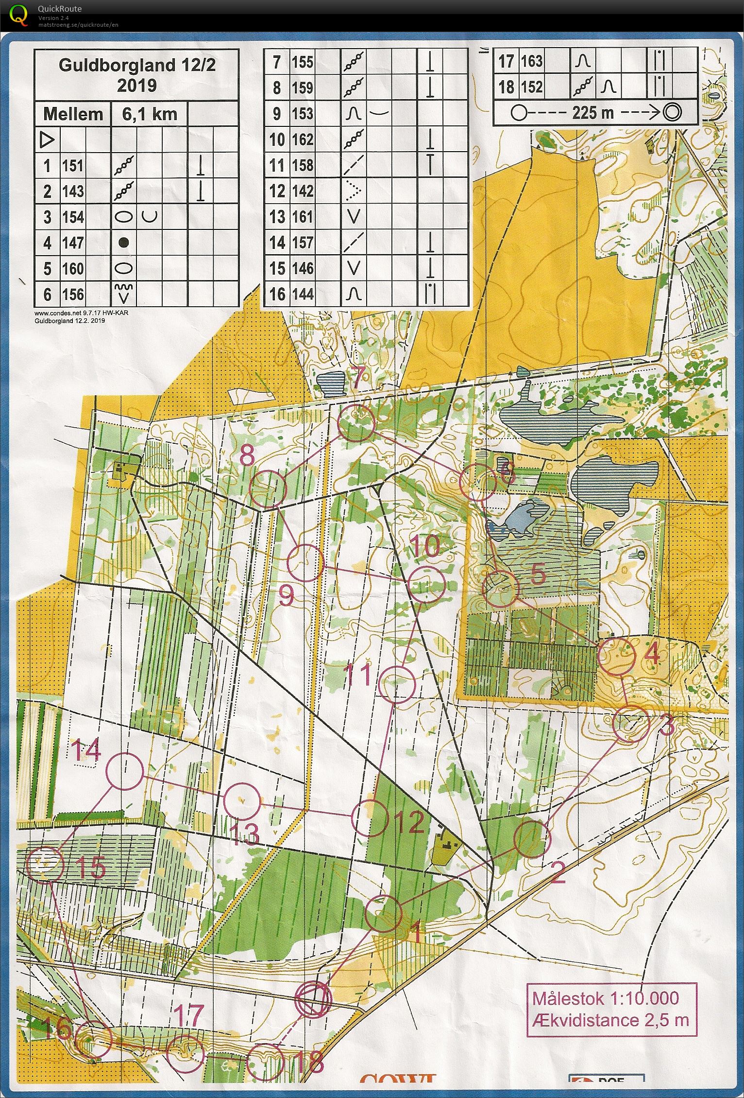 IFKAR Bane 2 mellemlang (2019-02-12)