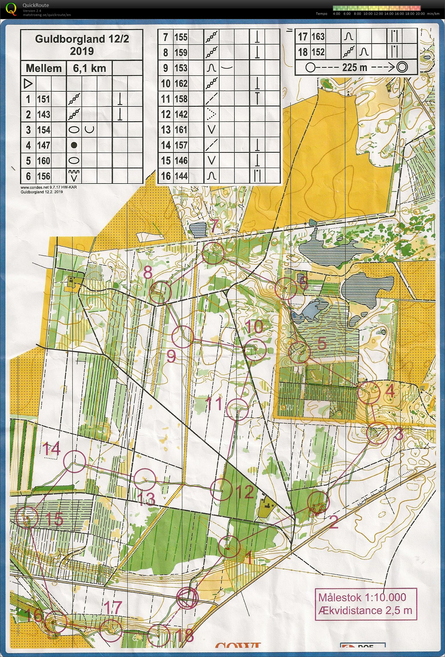 IFKAR Bane 2 mellemlang (2019-02-12)