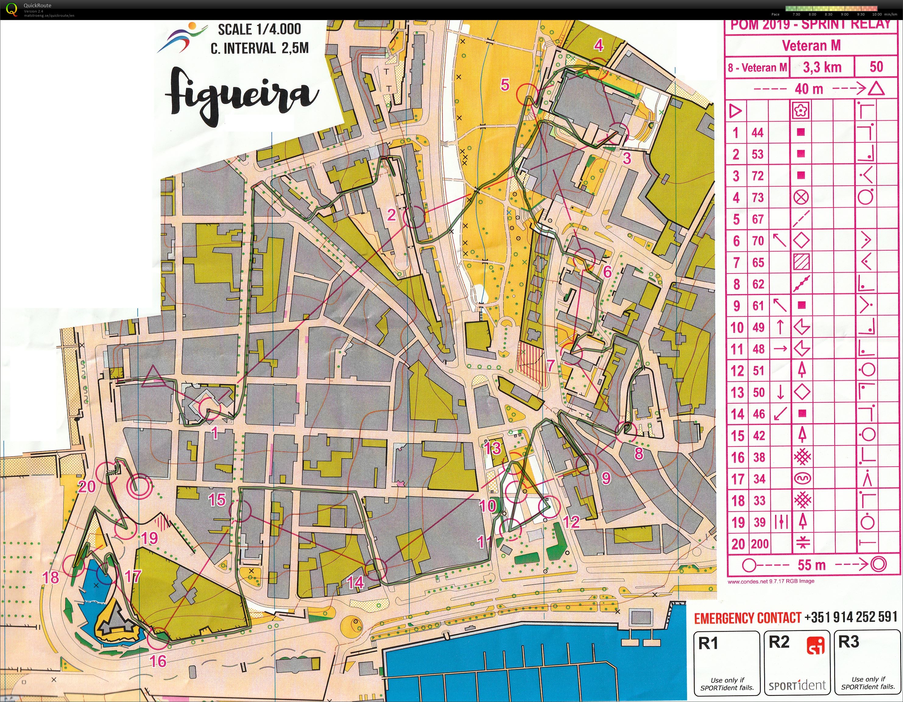 Portugal O-meeting sprint - veteraner (01/03/2019)