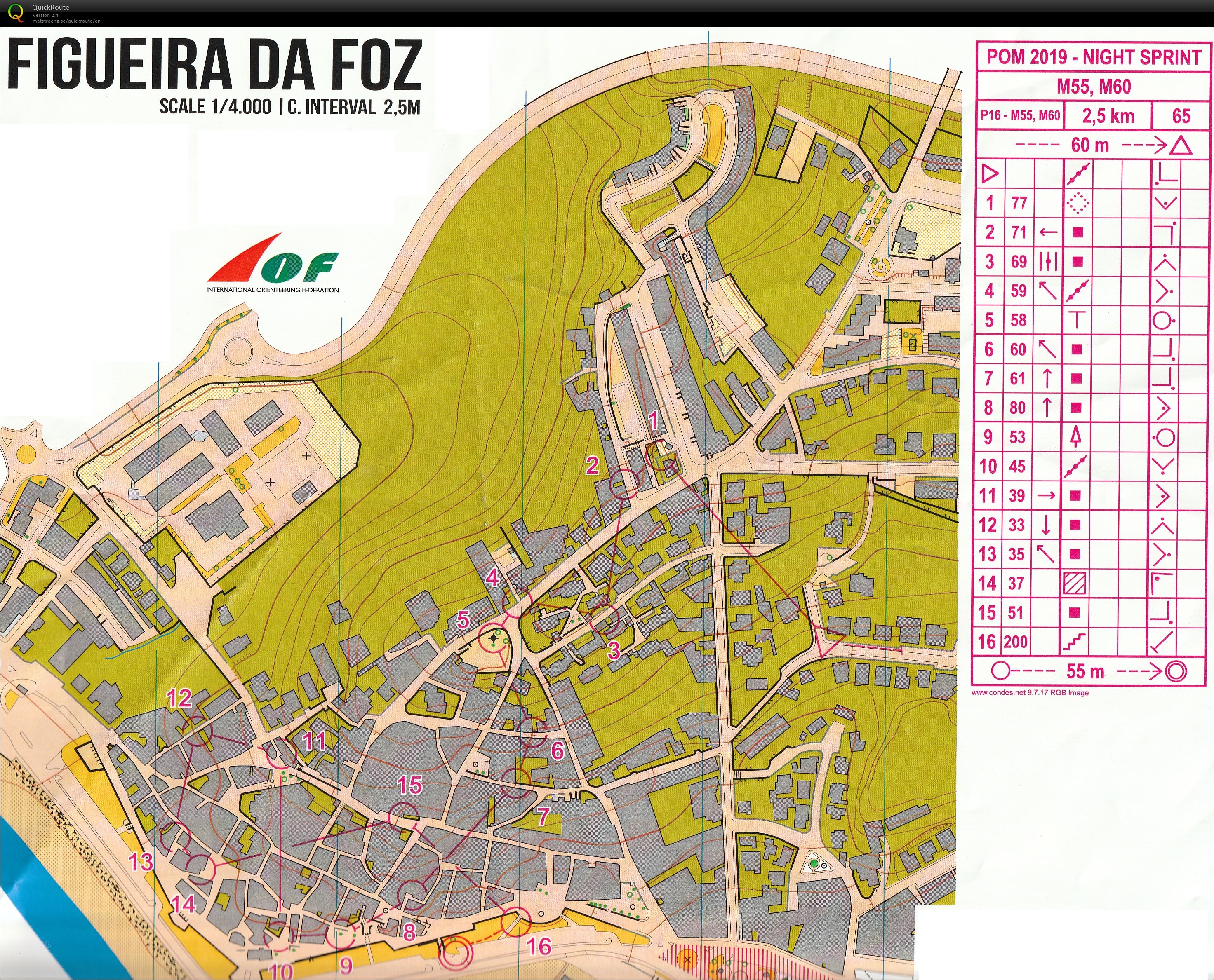 Portugal O-meeting Buarcos natsprint H60 (02.03.2019)