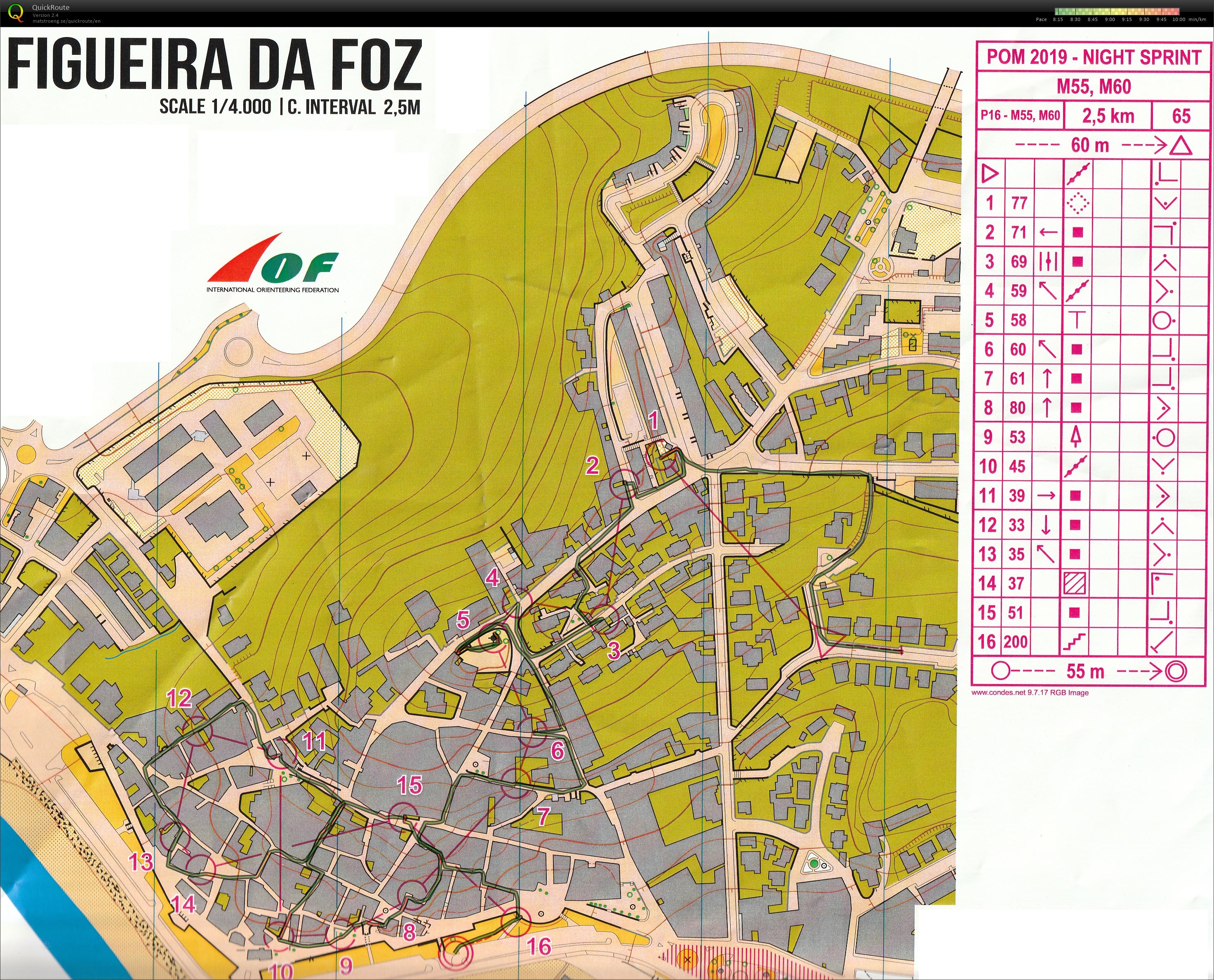 Portugal O-meeting Buarcos natsprint H60 (02/03/2019)