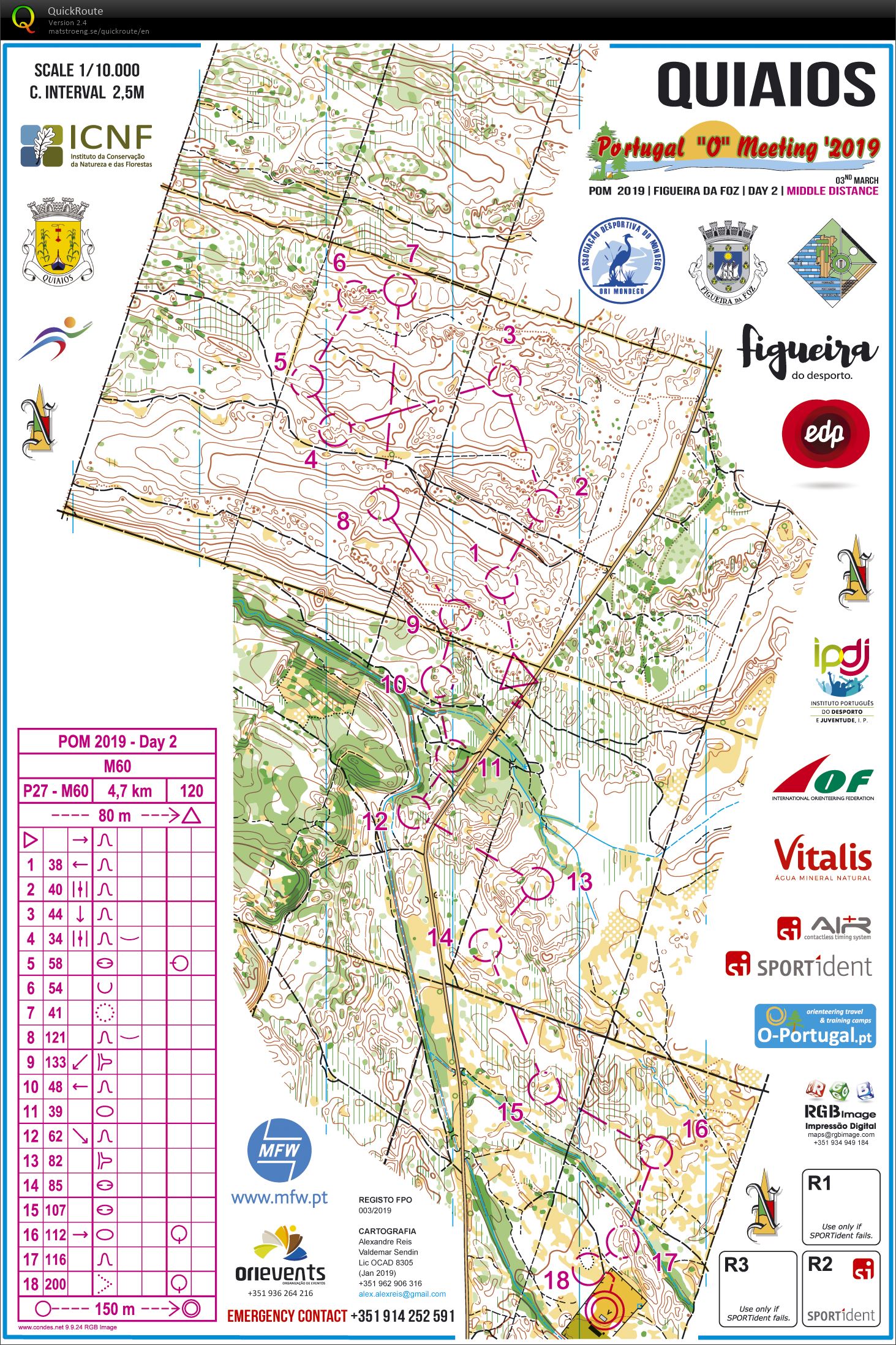 Portugal O-meeting Quiaios H60 (2019-03-03)