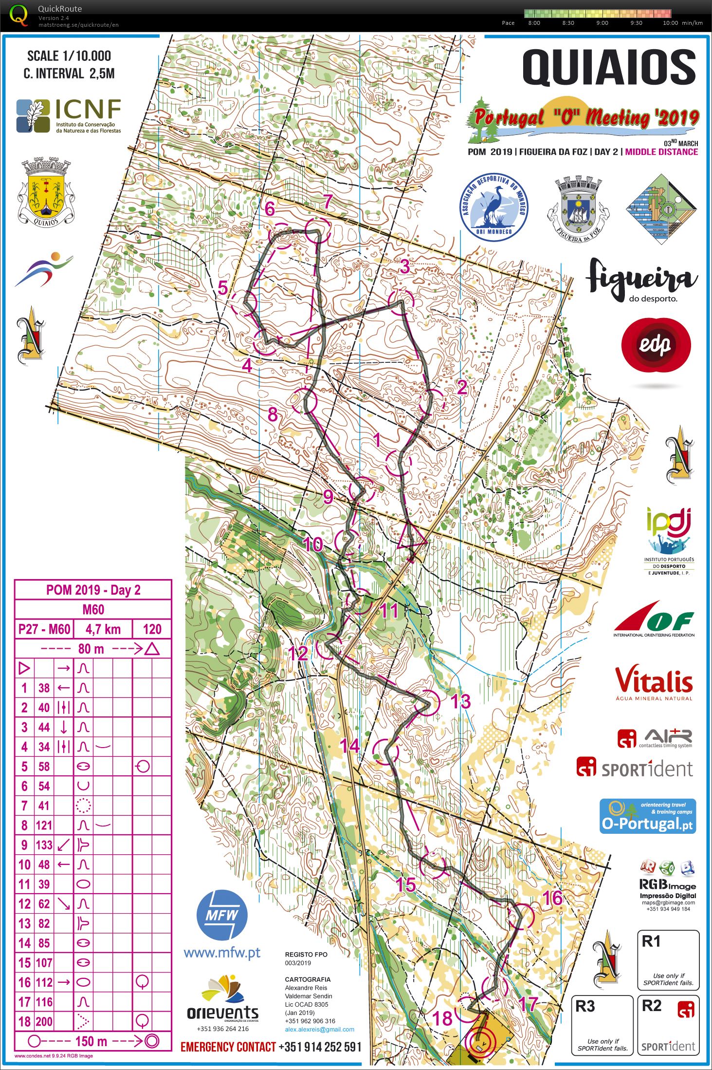 Portugal O-meeting Quiaios H60 (2019-03-03)