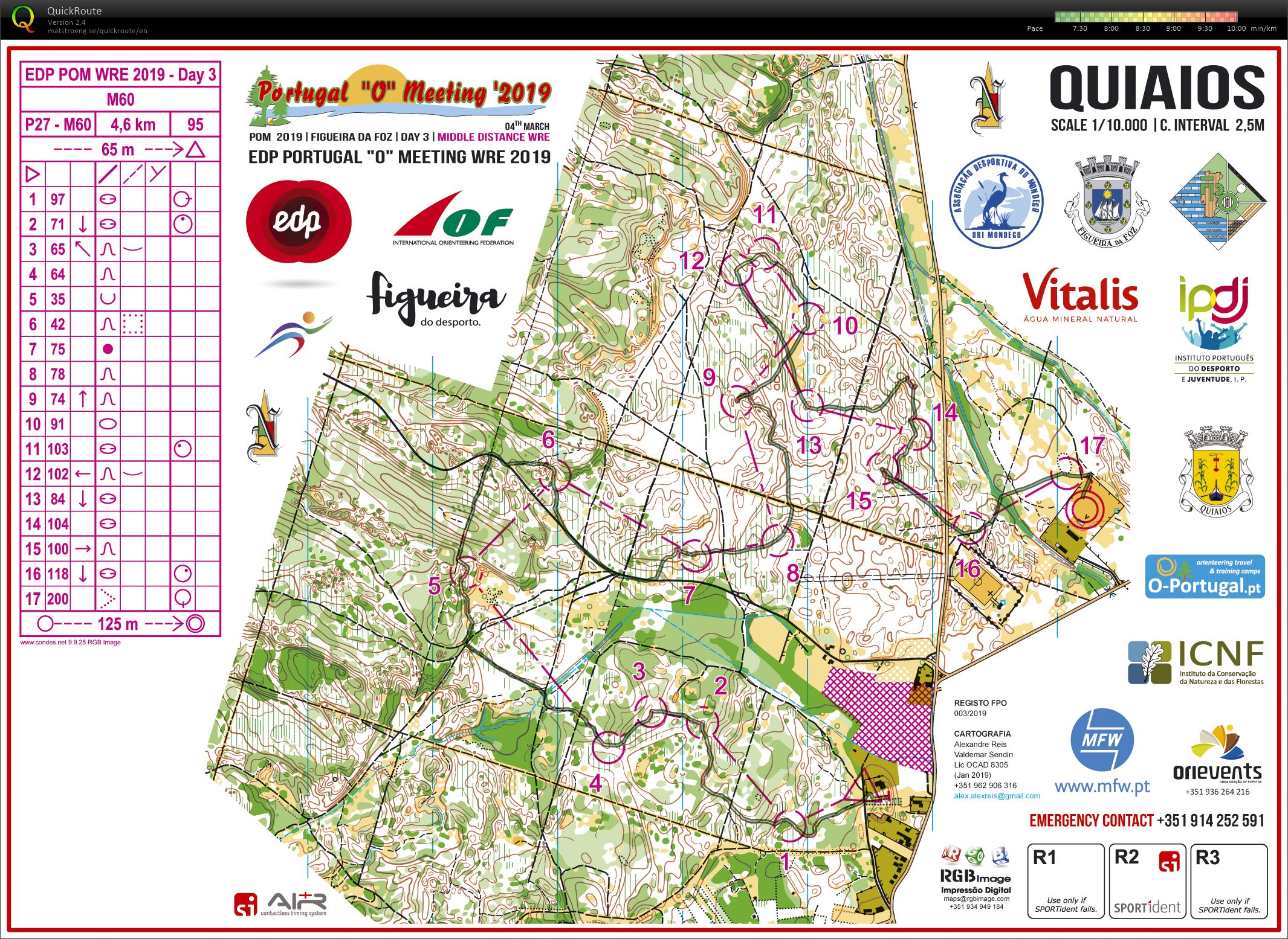 Portugal O-meeting Quiaios H60 (04-03-2019)