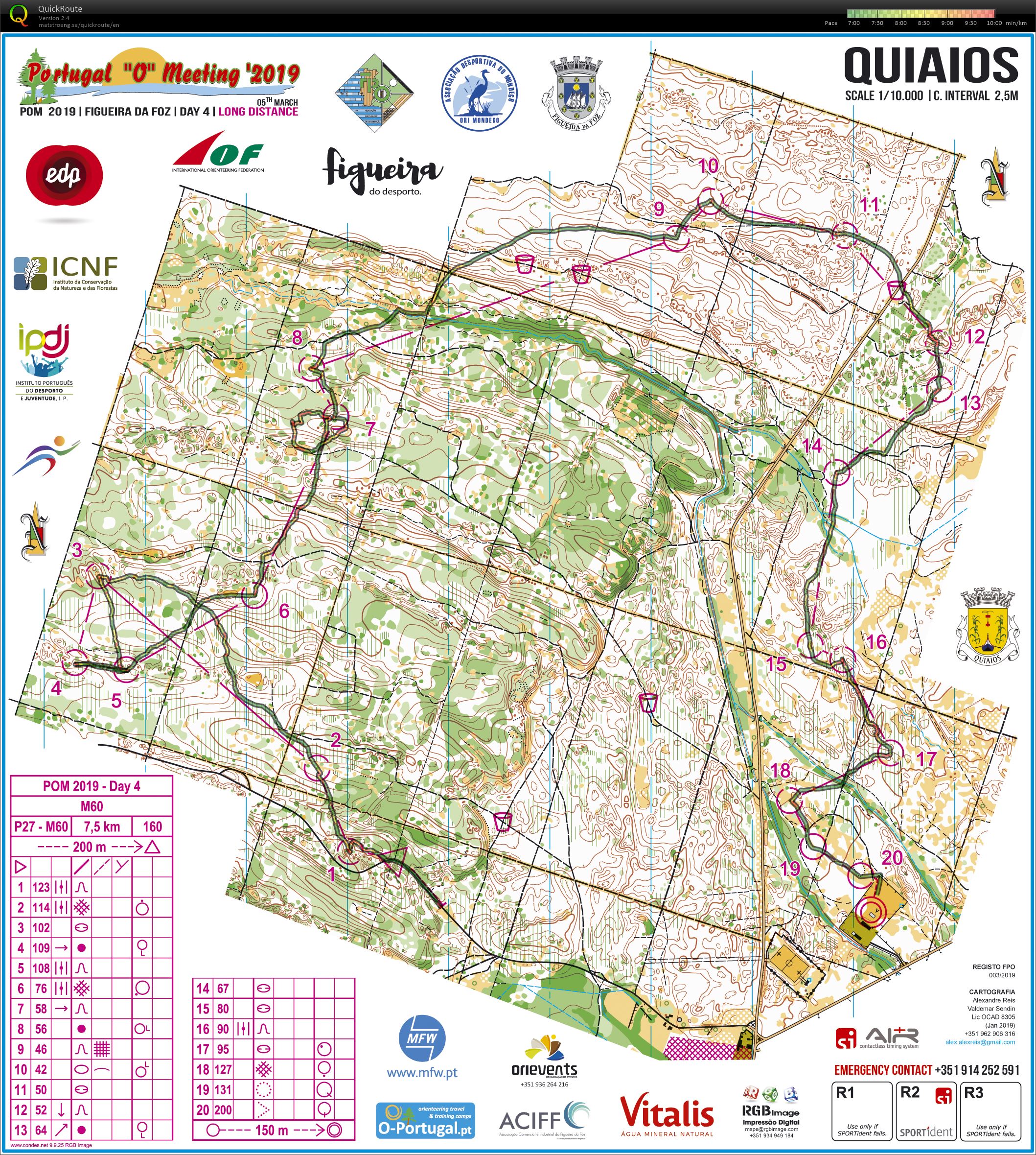 Portugal O-meeting Quiaios H60 (2019-03-05)