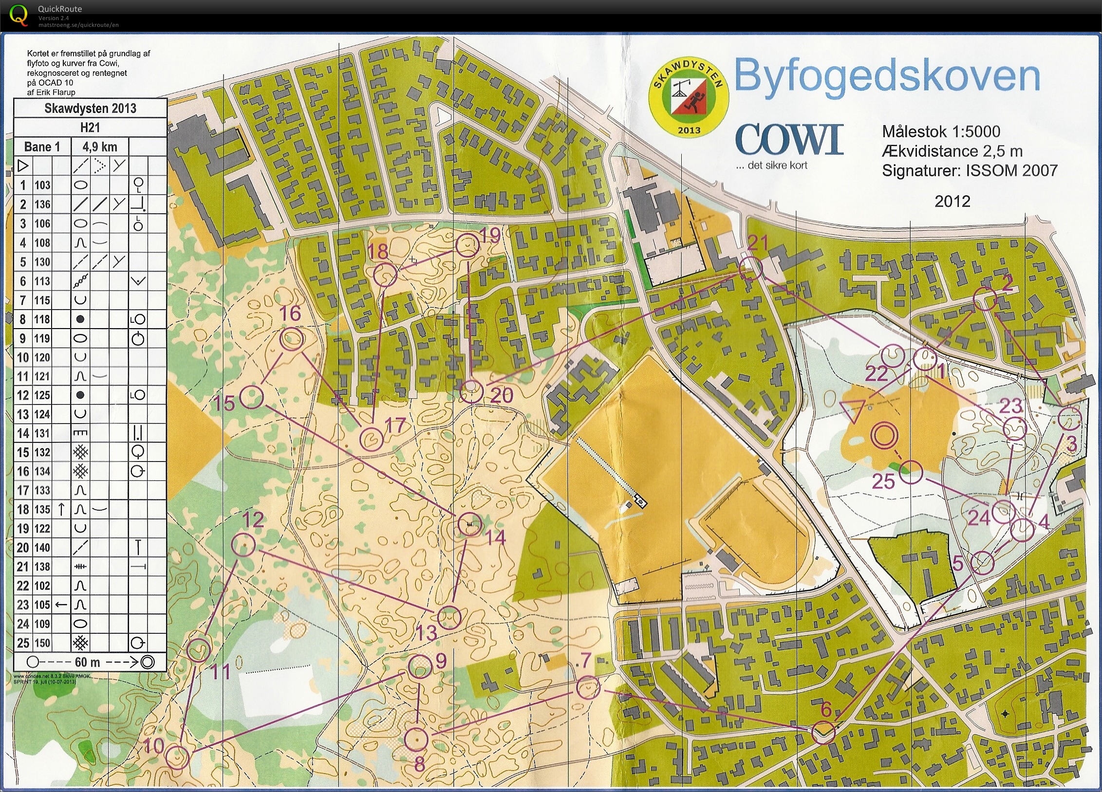 Byfogedskoven_H21_Jakob_Gade (2013-07-19)