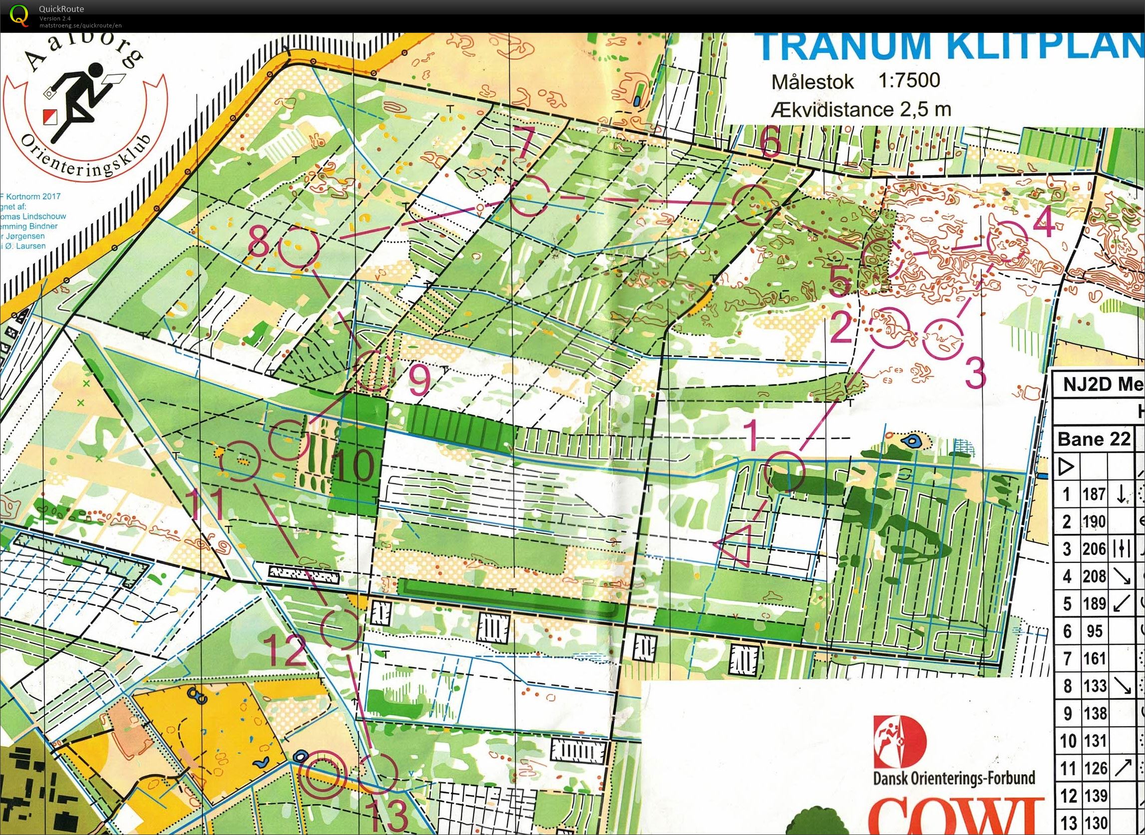 NJ 2-dages Tranum klitplantage H65 (17/03/2019)