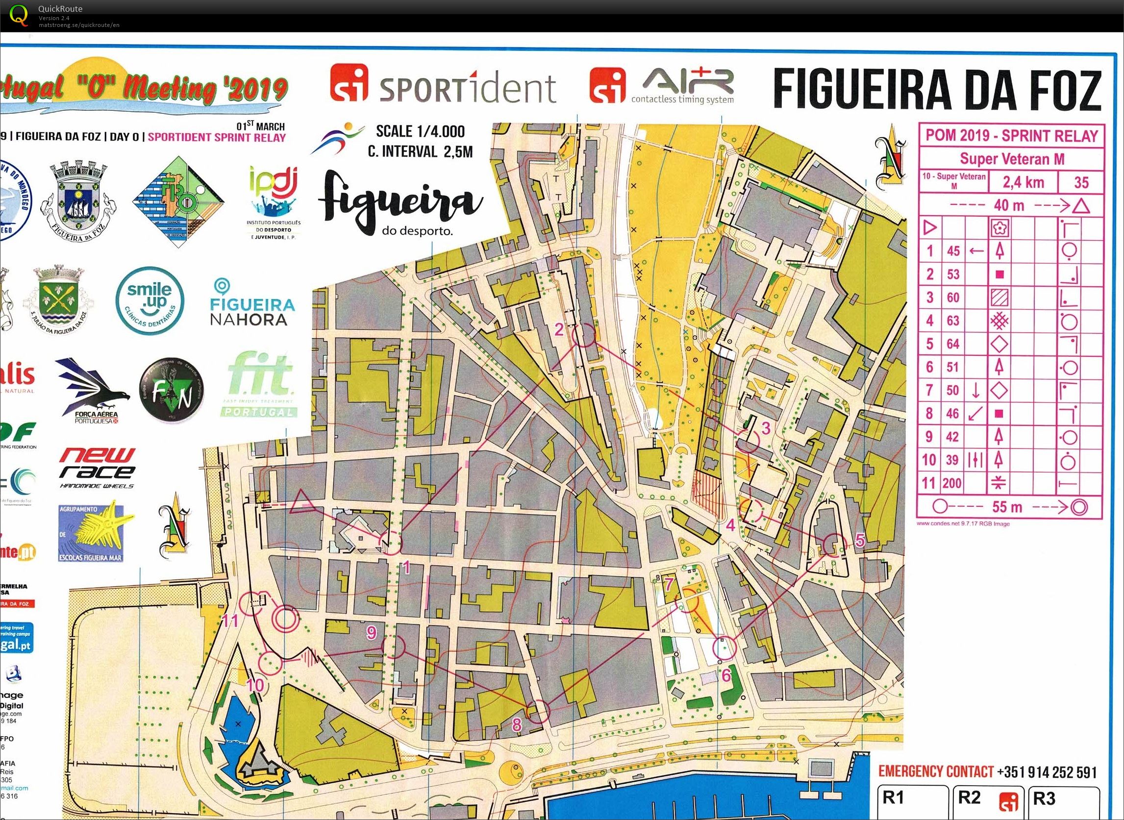 Figueira da Foz individual sprint, Super Veterans male (01/03/2019)