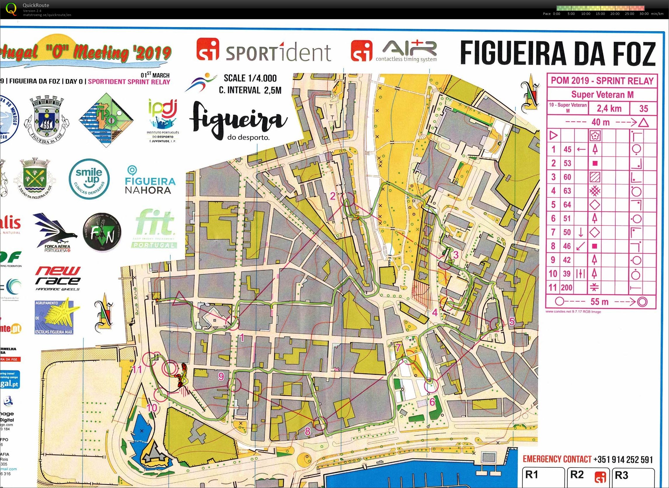 Figueira da Foz individual sprint, Super Veterans male (01.03.2019)