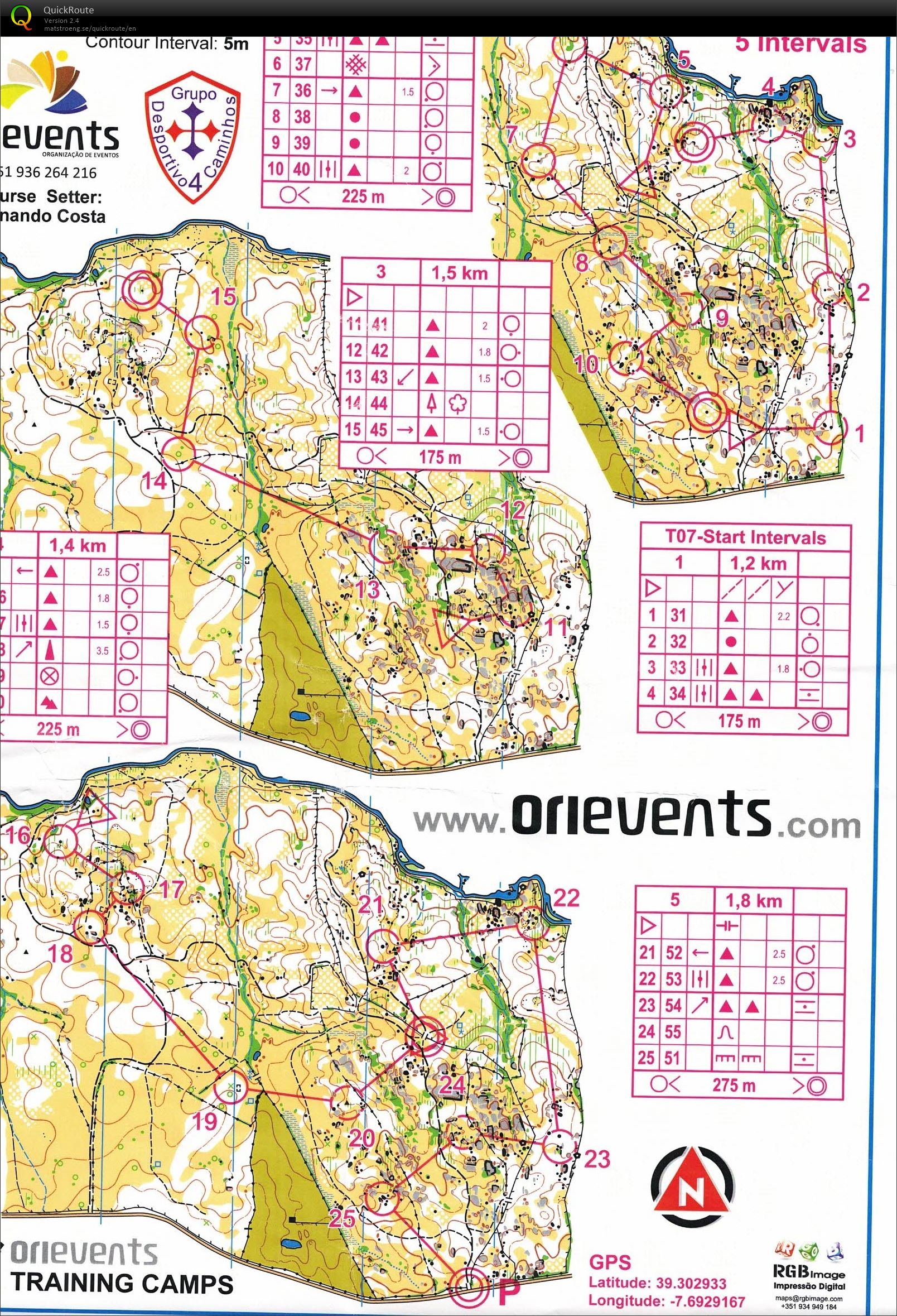 Herdade do Rolao 2,8 km (2019-03-08)