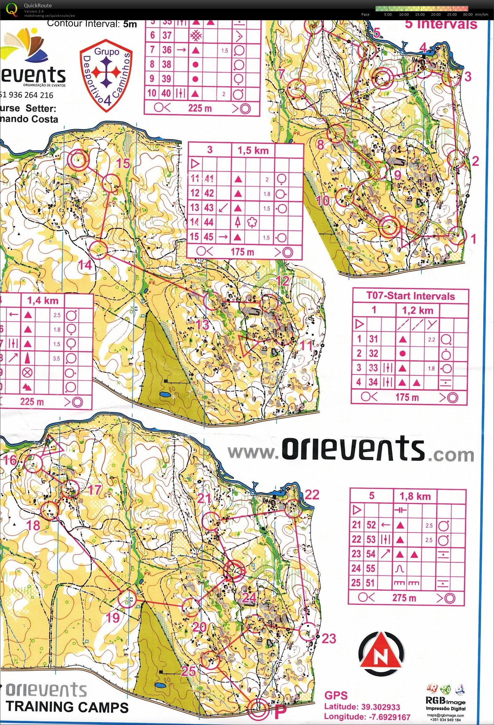 Herdade do Rolao 2,8 km (2019-03-08)